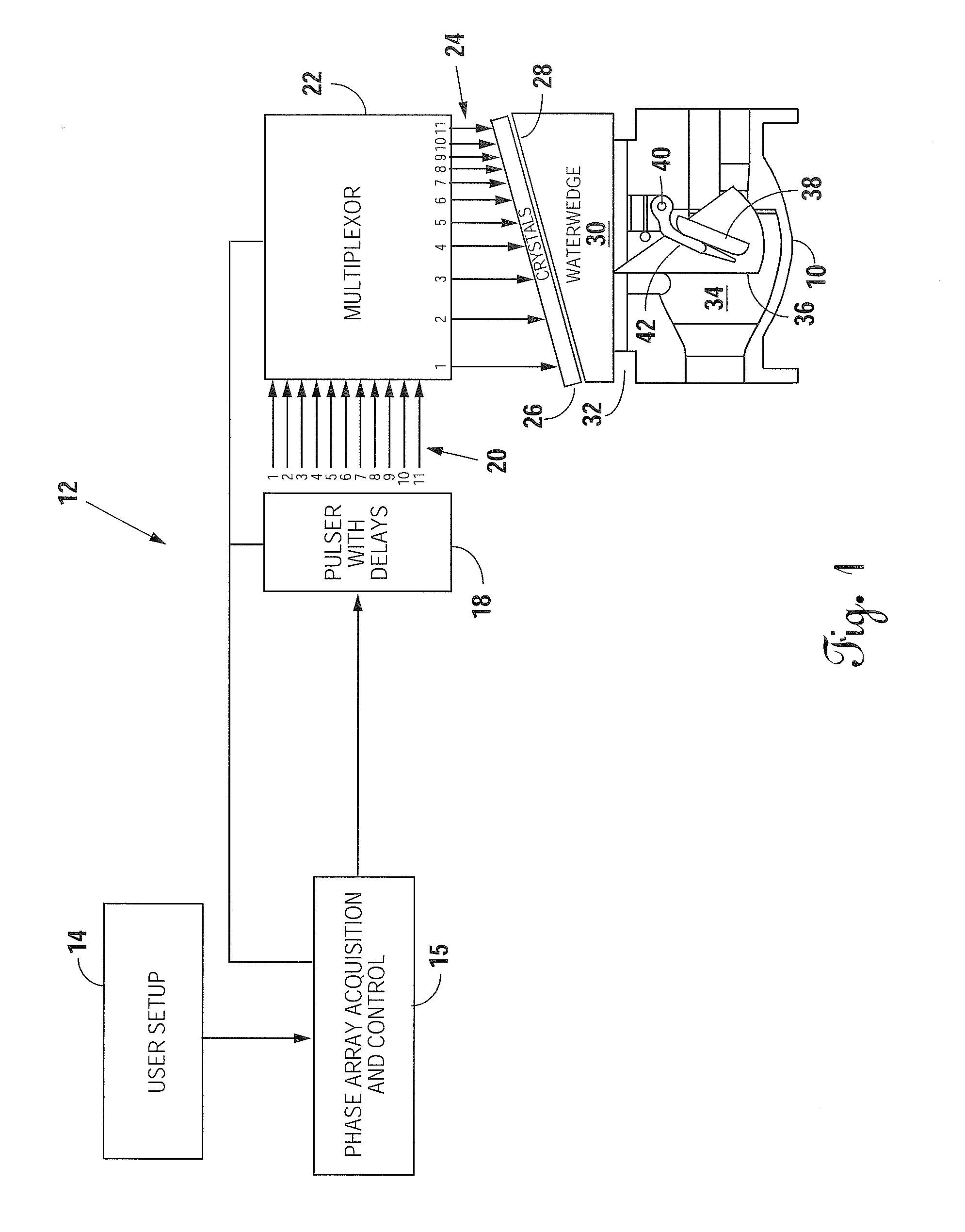 Visualization of tests on swing type check valve using phased array sequence scanning