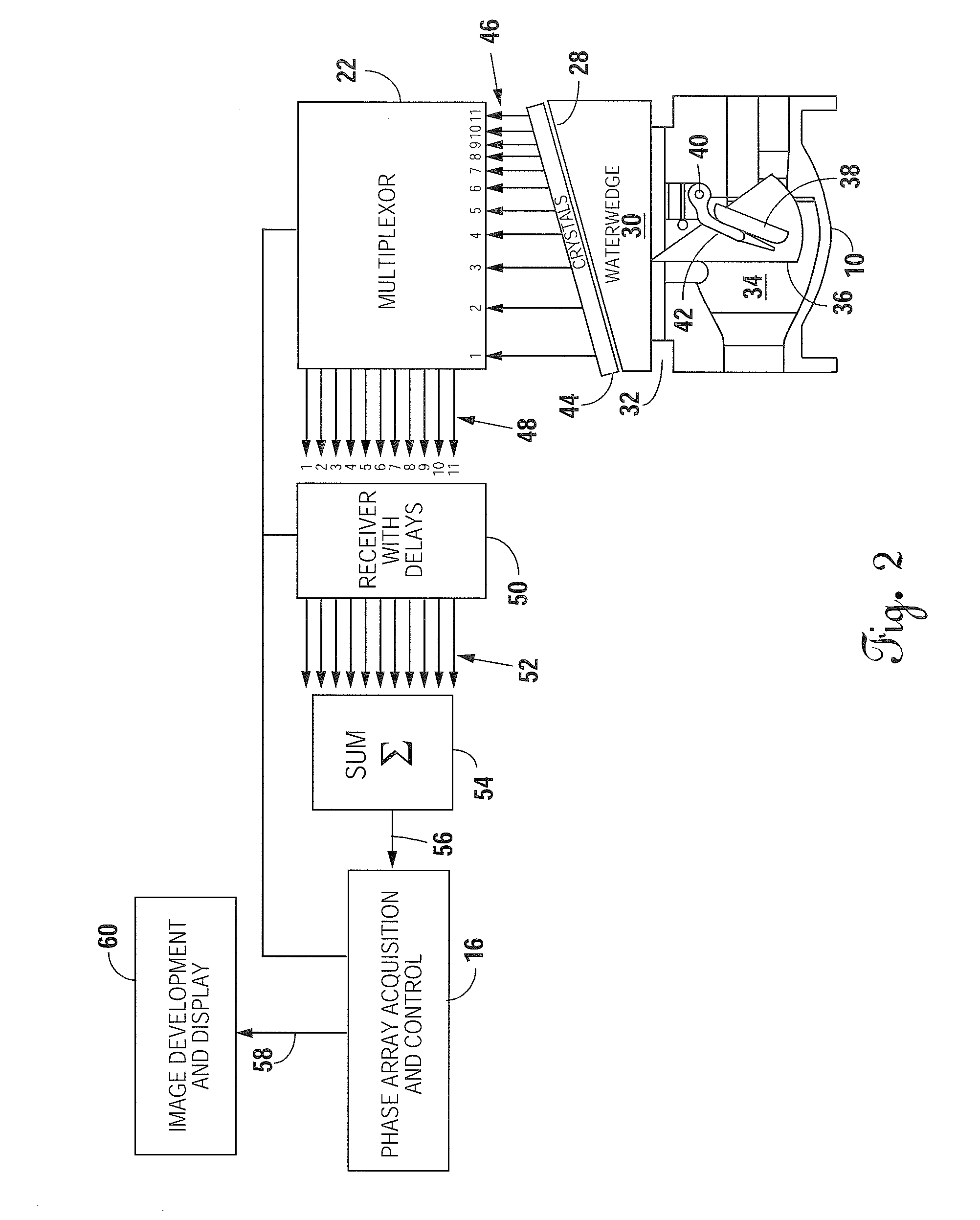 Visualization of tests on swing type check valve using phased array sequence scanning