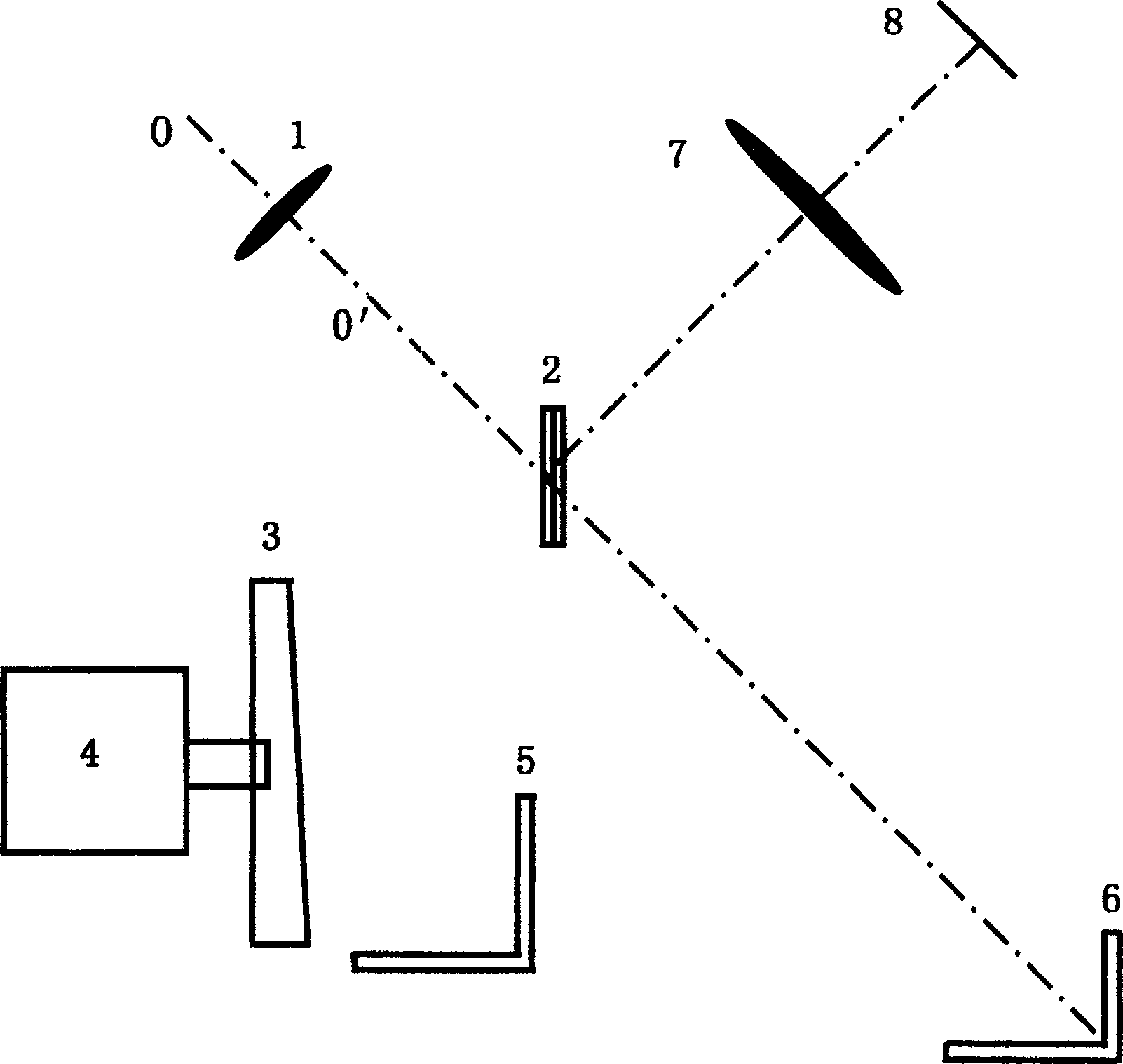 Imaging method for high stability interference imaging spectrograph and spectrograph for realizing said method