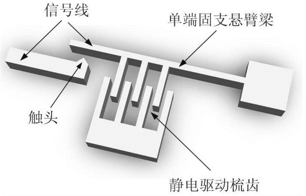 Metal-molybdenum-based microrelay and preparation method thereof