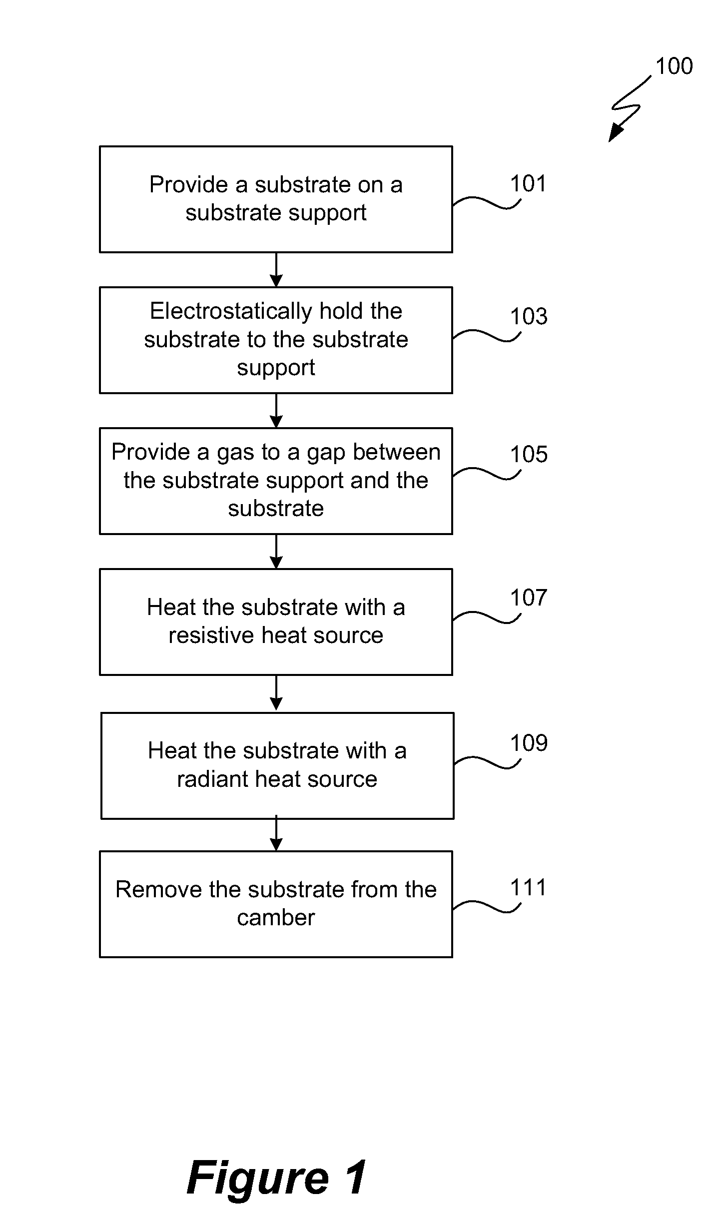 Load lock design for rapid wafer heating