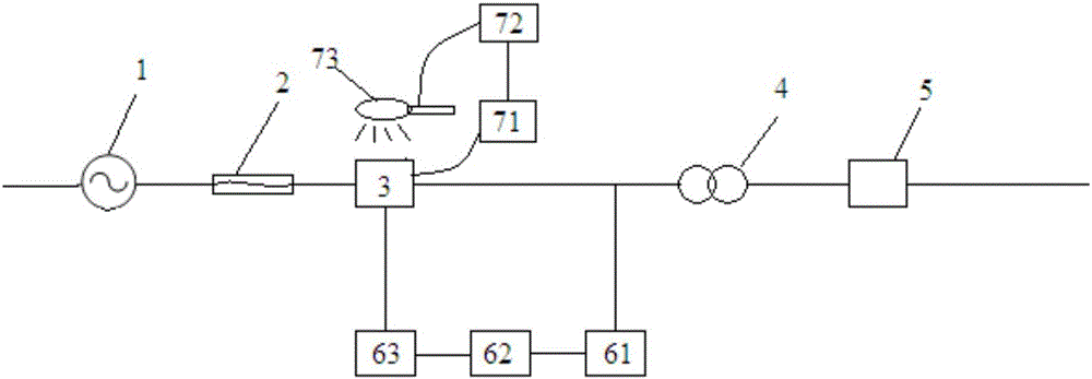 Wire and cable equipment continuous annealing direct-current control system