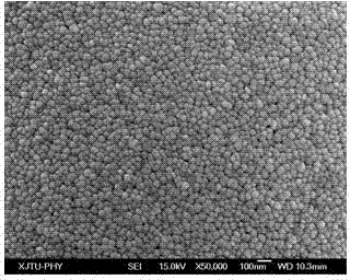 Method for generating nano-copper particles on the surface of copper alloy film