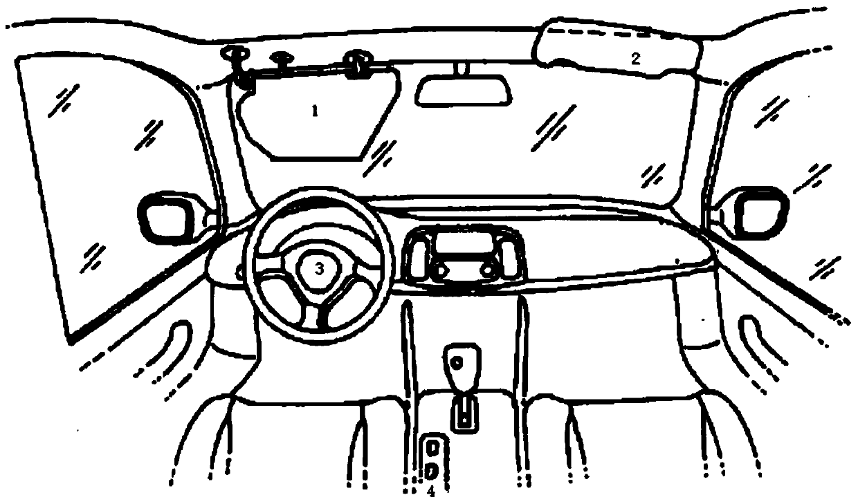 Automatic control equipment for vehicle