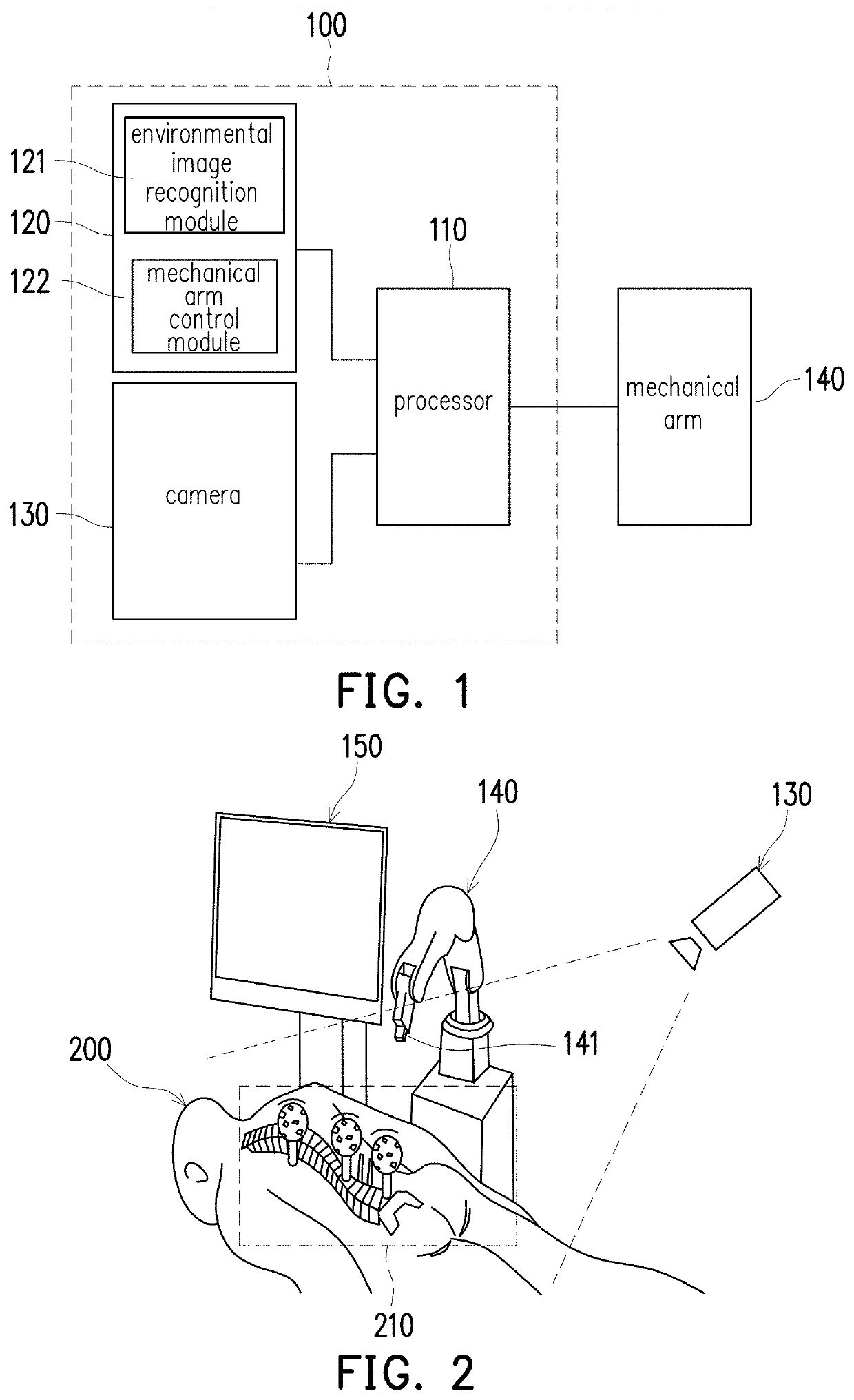 Automatic control method of mechanical arm and automatic control system