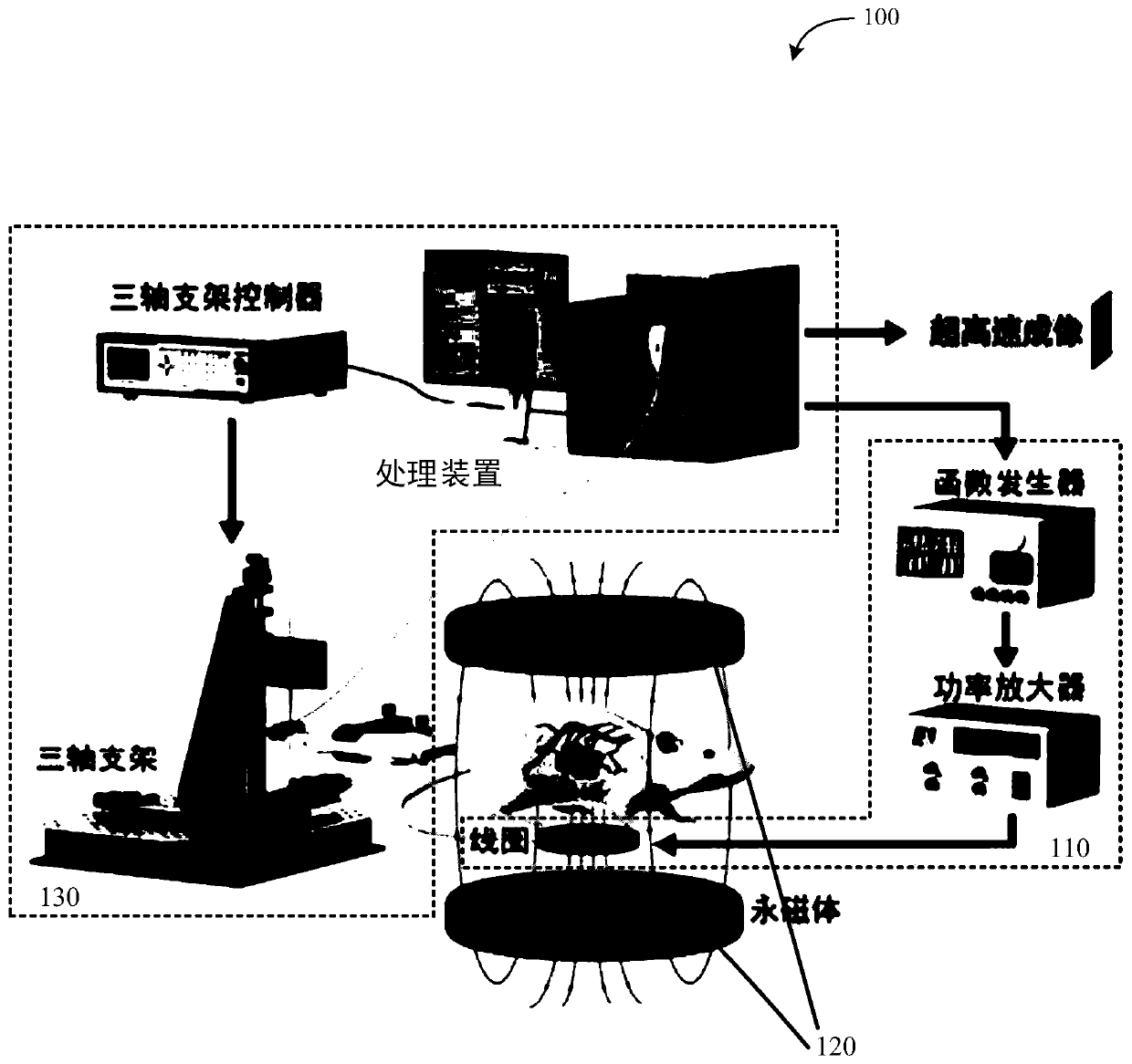 Specific conductance imaging system, specific conductance imaging method and storage medium