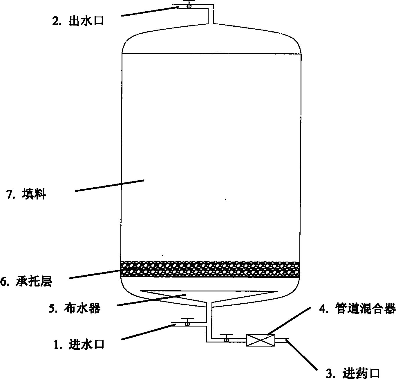 In situ load preparation of catalyst and catalytic ozonation drinking water deep purification method thereof