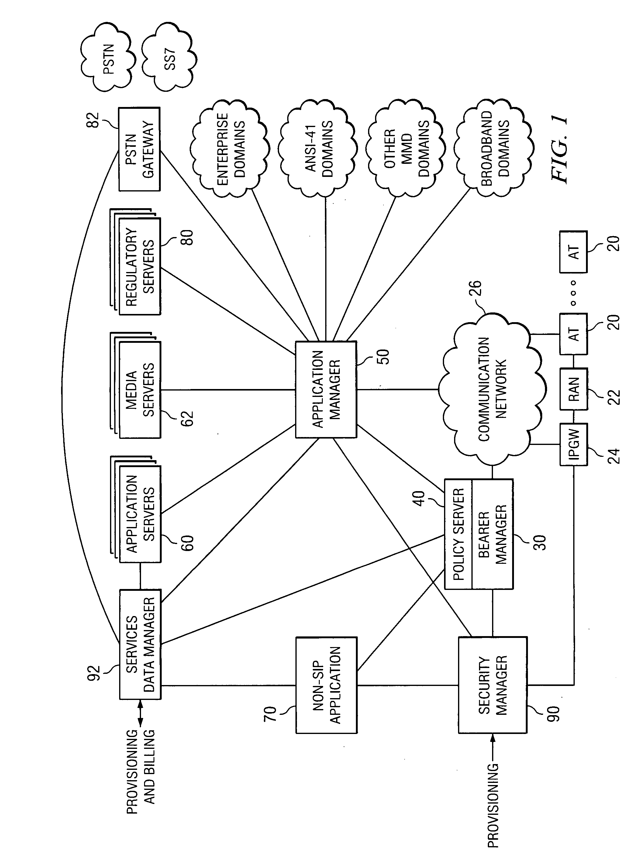 System and method for generating a unified accounting record for a communication session
