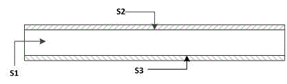 Ultra wide band balance filter based on slotted line structure
