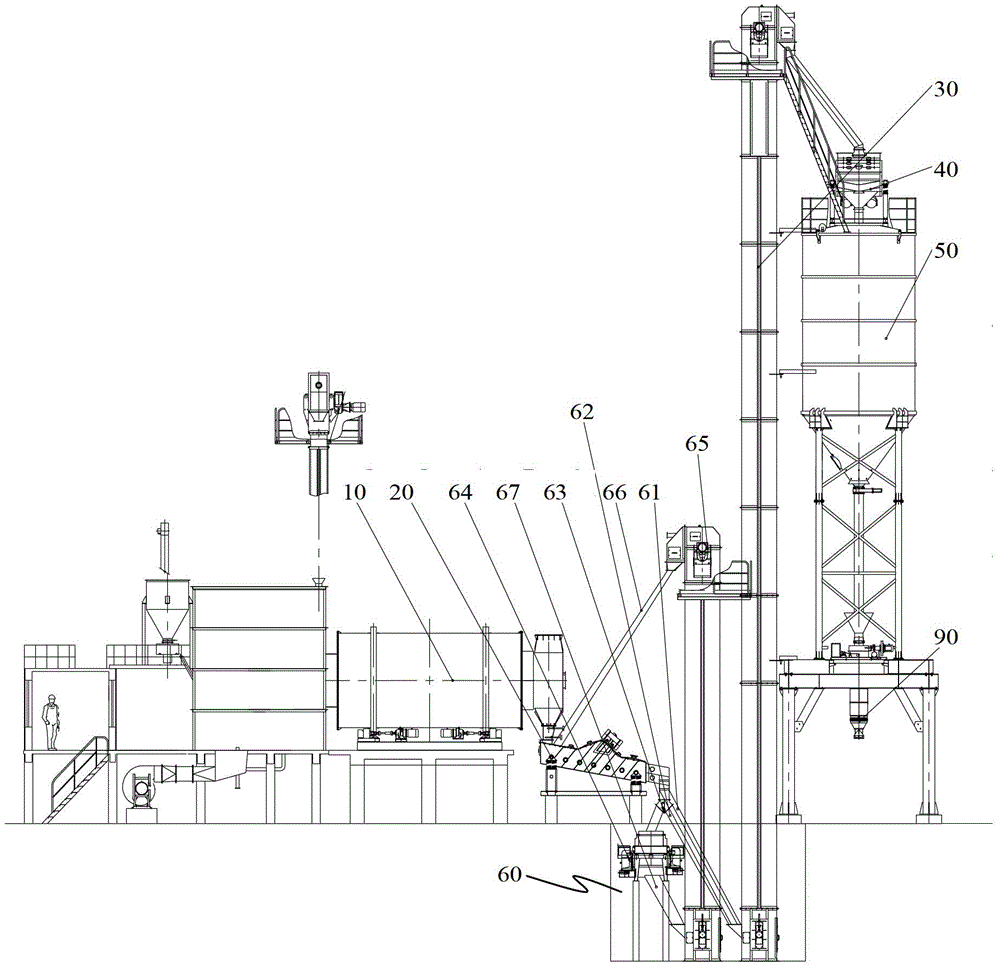 Sand drying storage system, operation method thereof and dry and mixed mortar batching plant