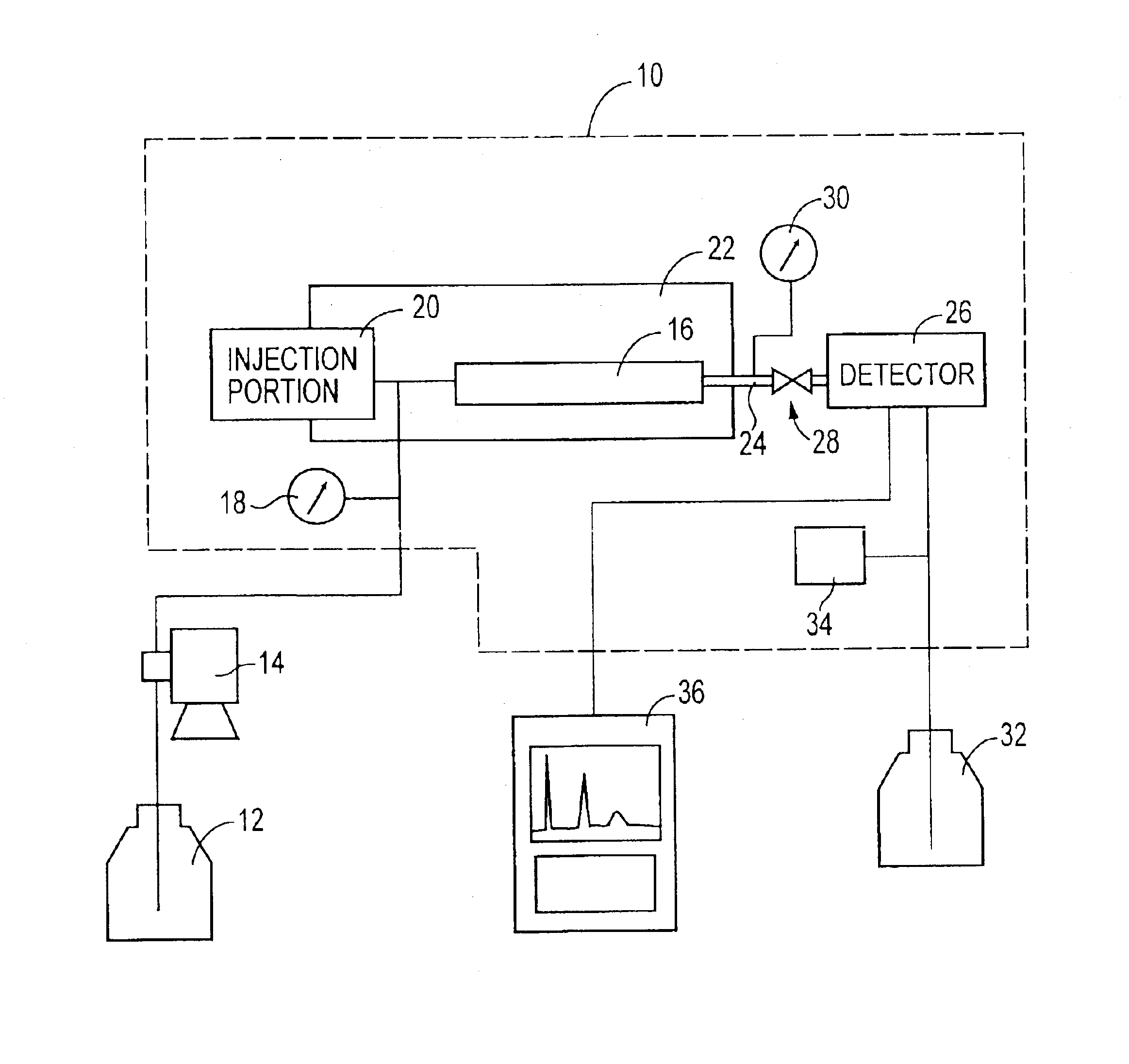 Reversed-phase liquid chromatography, liquid chromatograph apparatus, and column