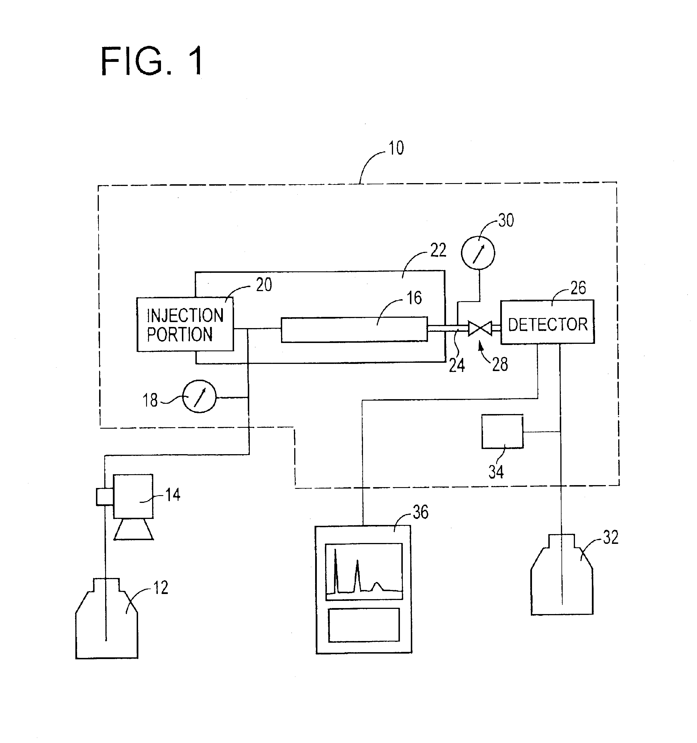 Reversed-phase liquid chromatography, liquid chromatograph apparatus, and column