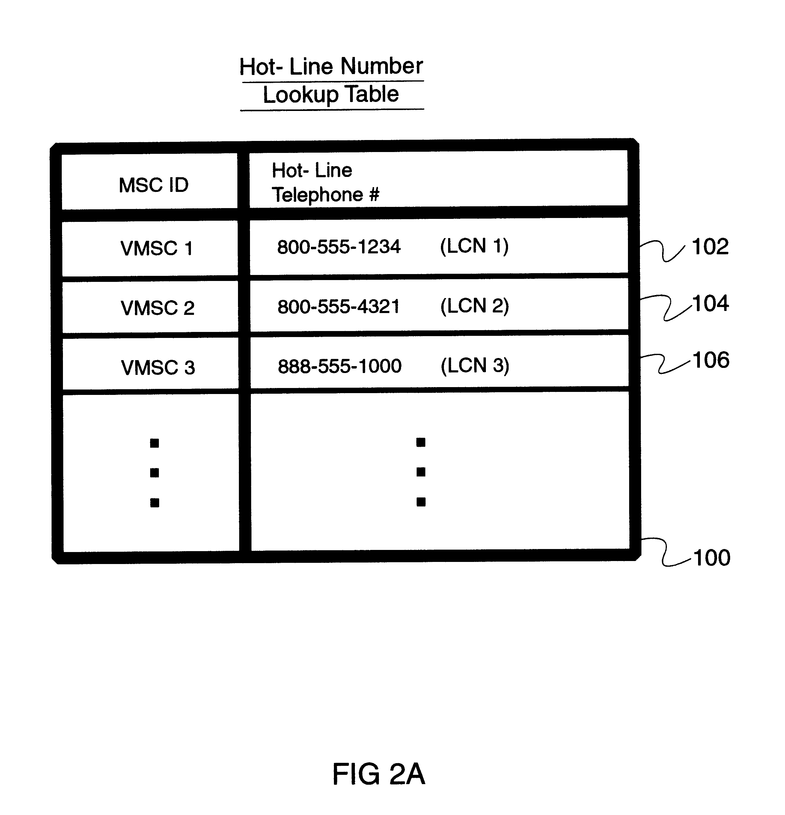 Wireless hot-lining with automatically assigned variable hot-line number