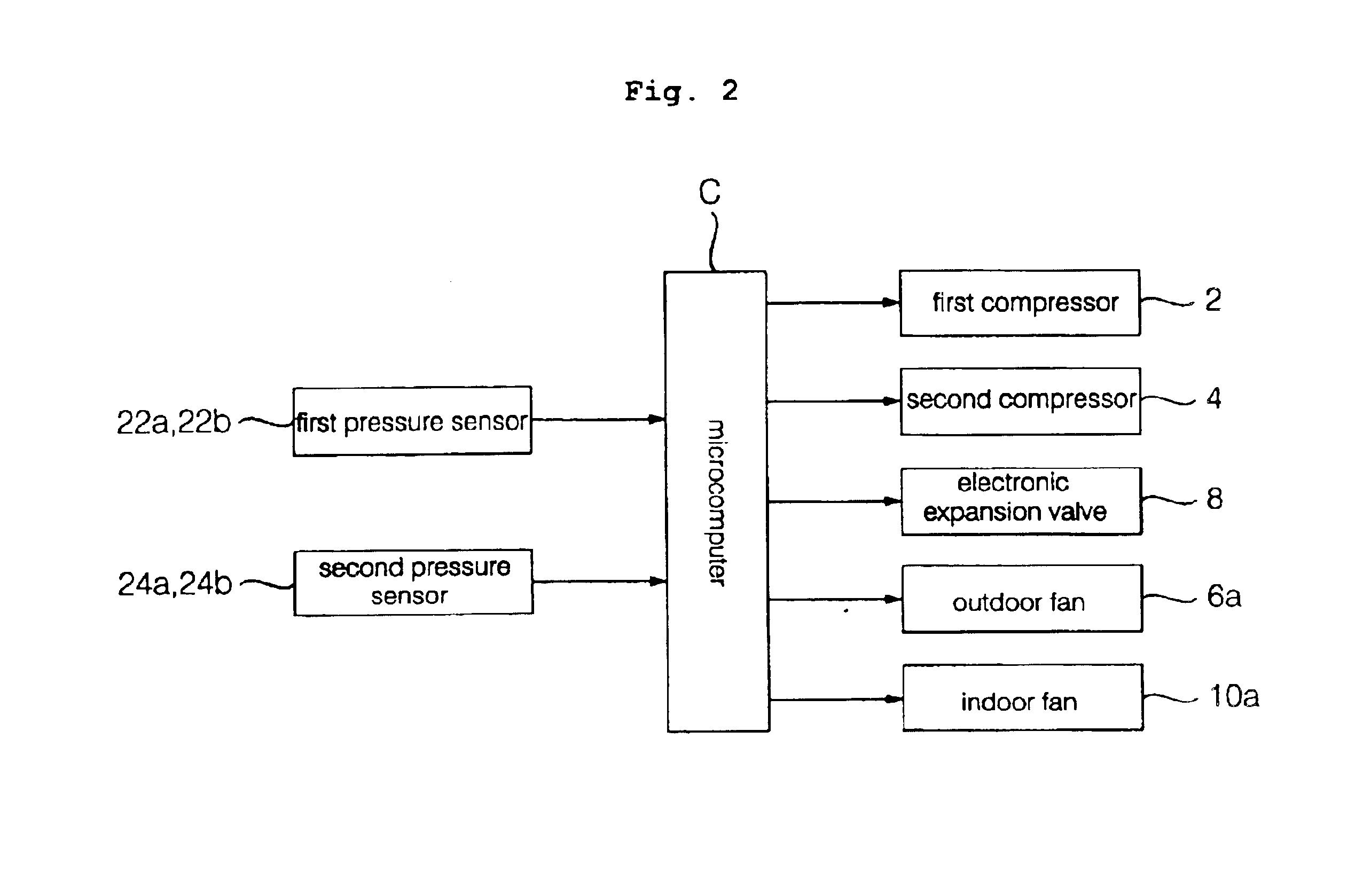 Air conditioner and method for controlling electronic expansion valve of air conditioner