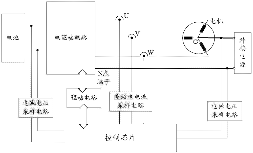 Charging-and-discharging control device