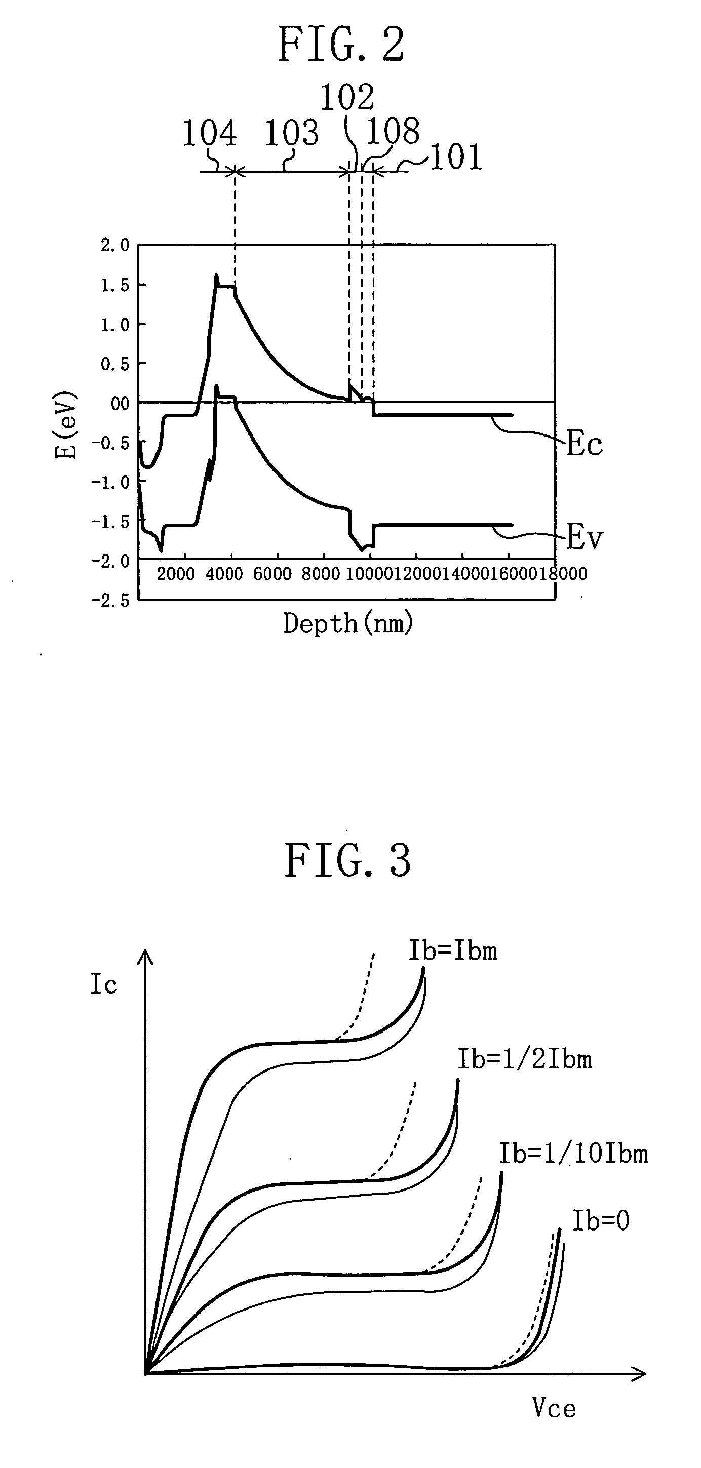 Hetero-junction bipolar transistor