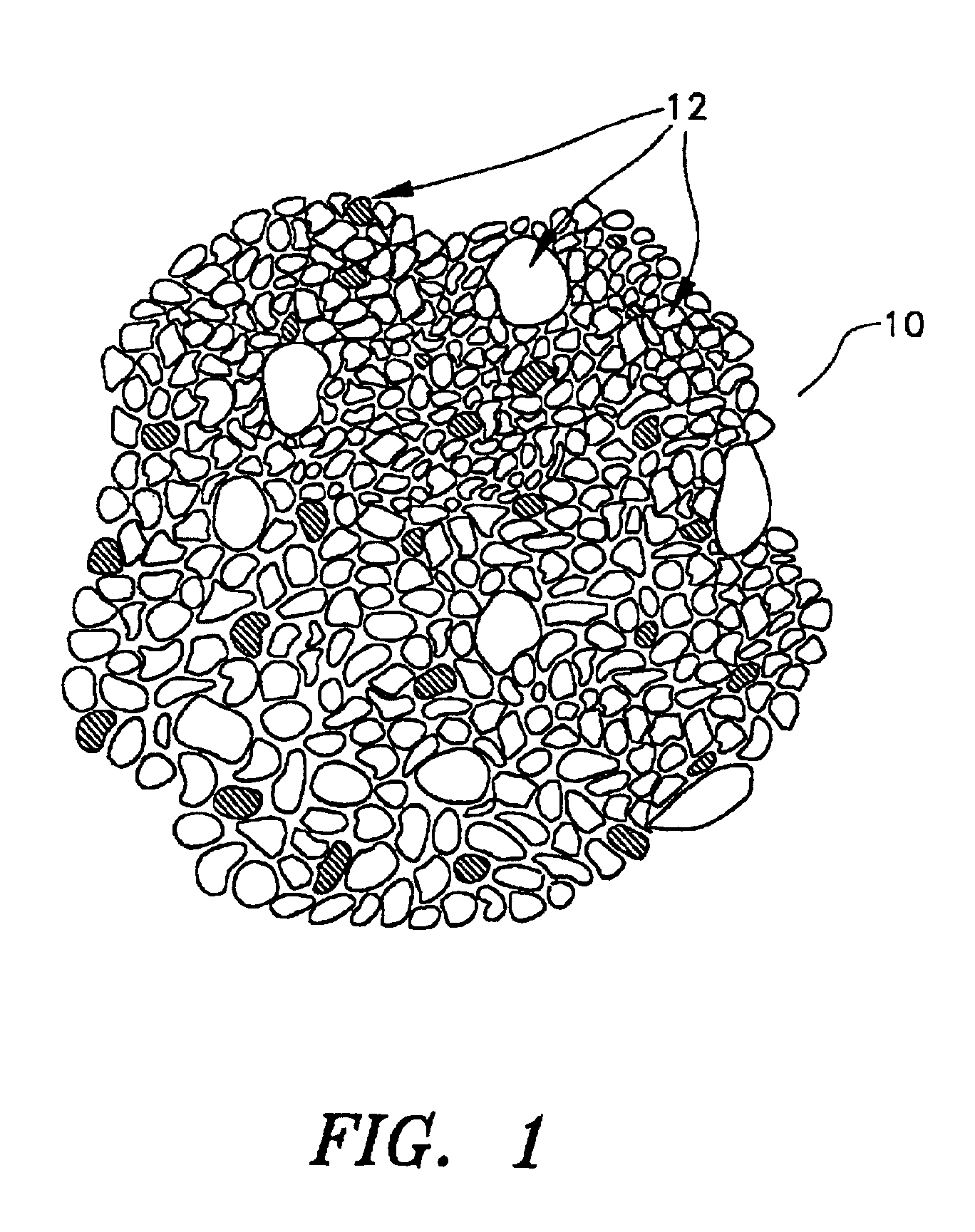 Minerals and methods for their production and use