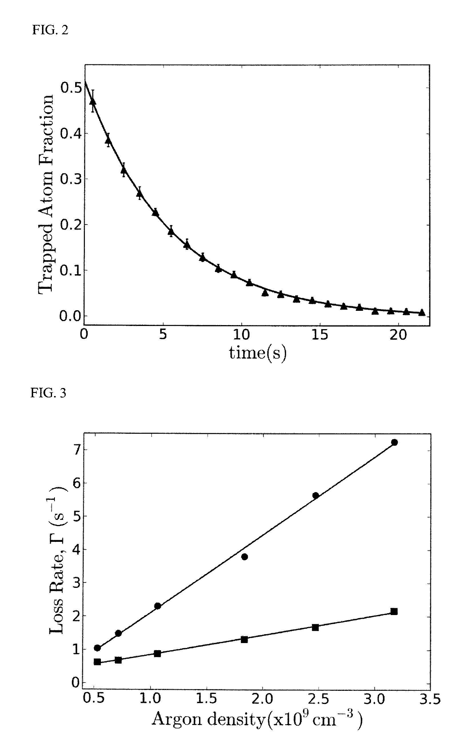 Method and device for accurately measuring the incident flux of ambient particles in a high or ultra-high vacuum environment