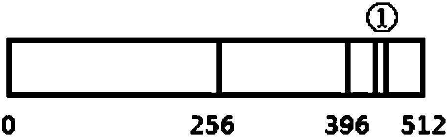 Short message encryption method and short message decryption method based on android operating system, and android operating system