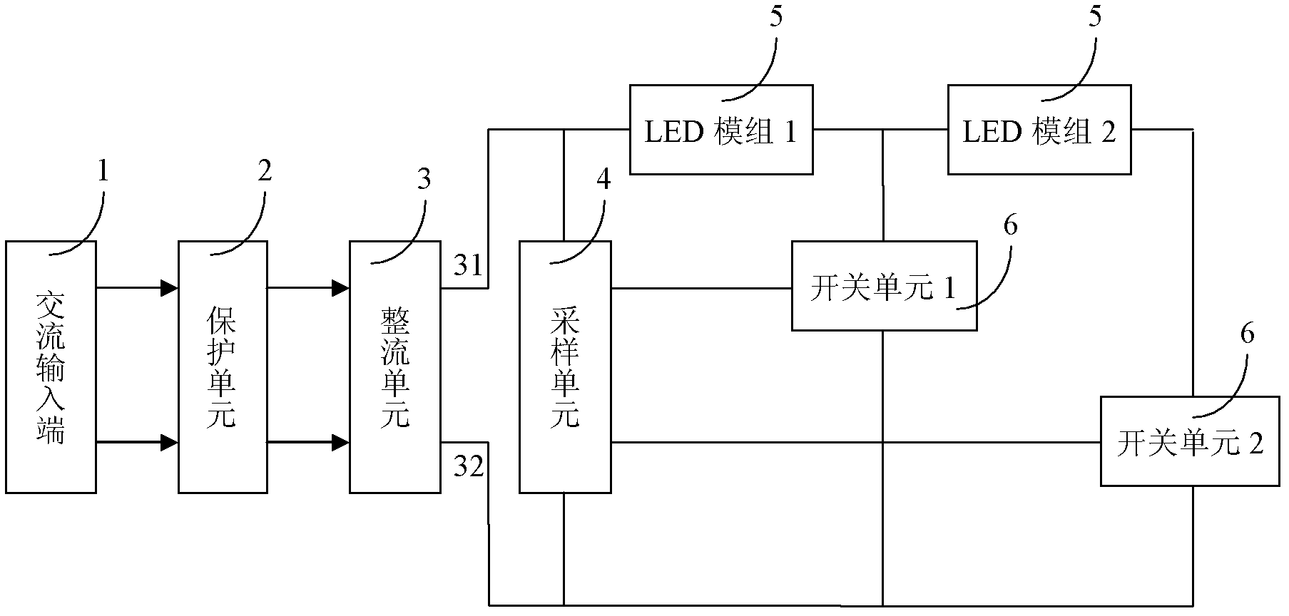 Light emitting diode (LED) light-emitting device directly driven by alternating current