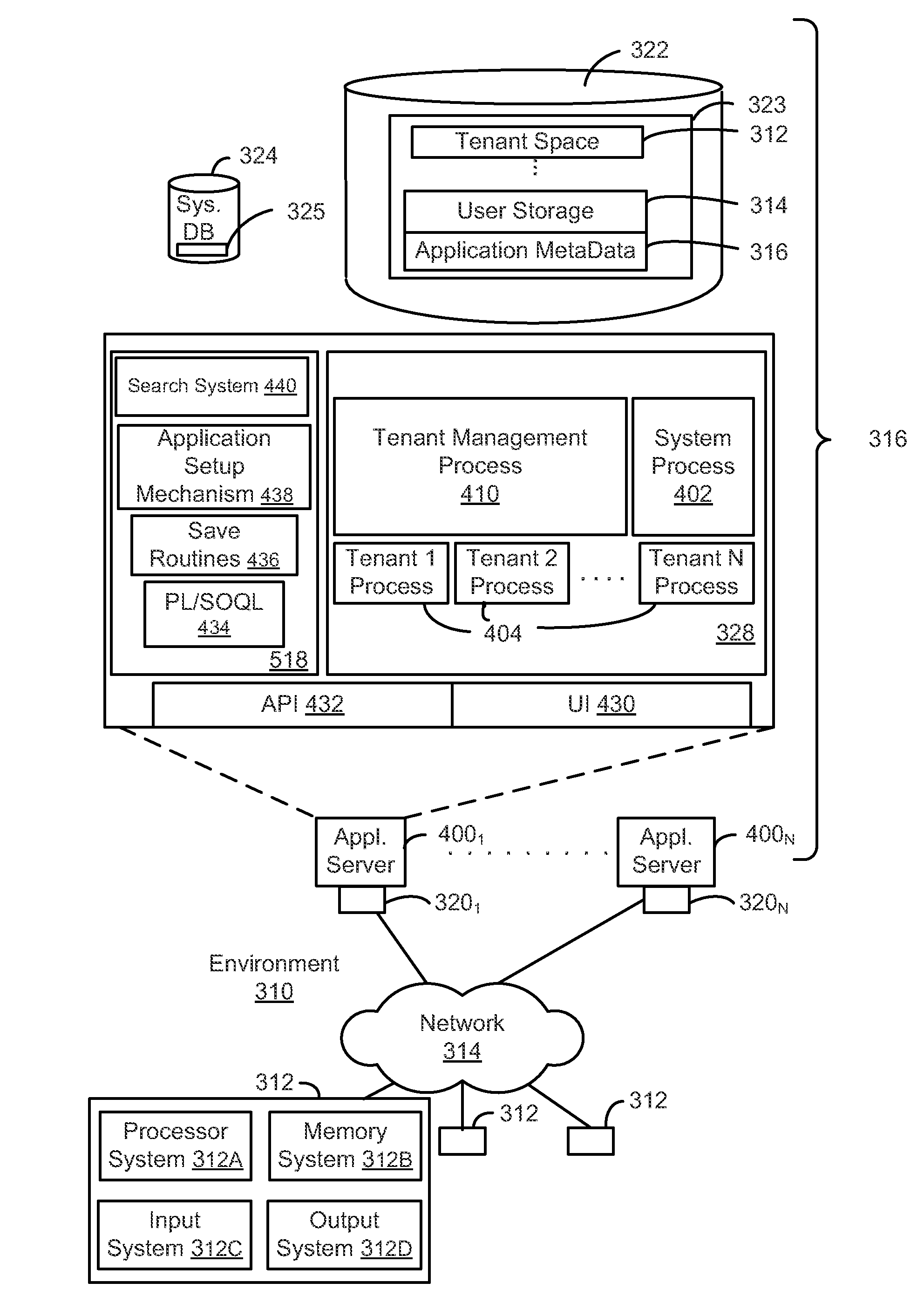 System, method and computer program product for determining issues between rules