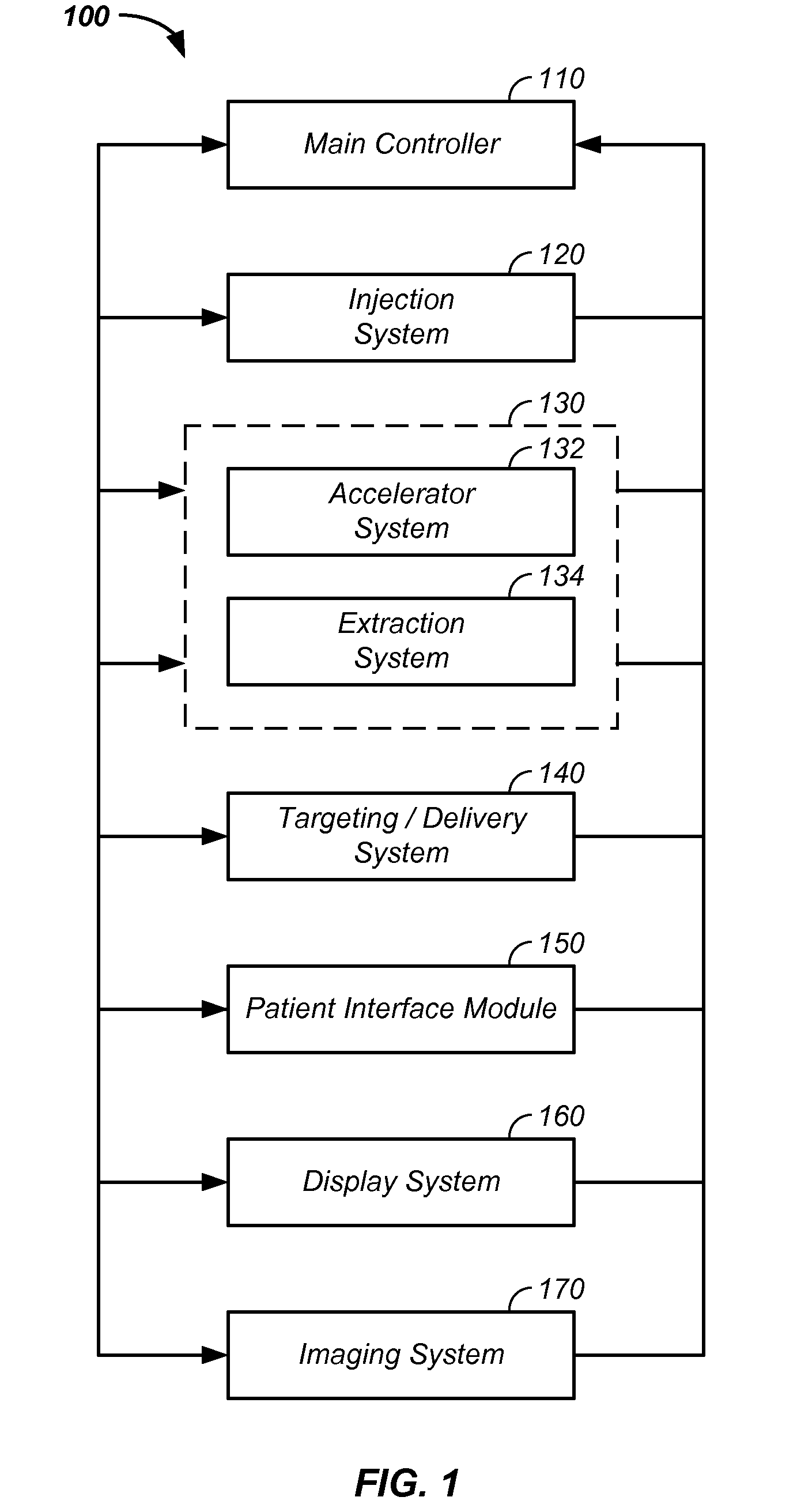 Charged particle cancer therapy patient positioning method and apparatus