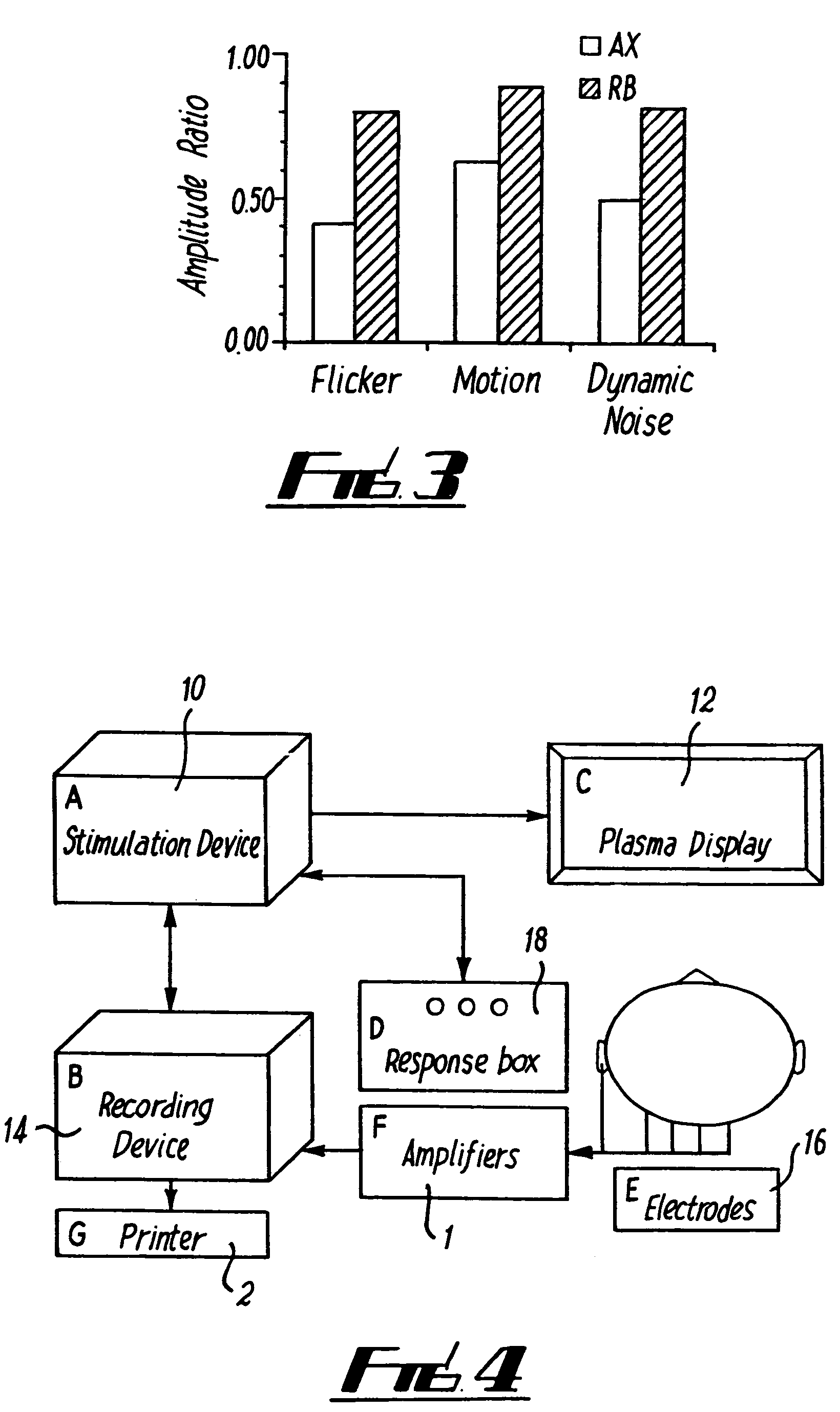 Systems and apparatus for assessment of visual field functions