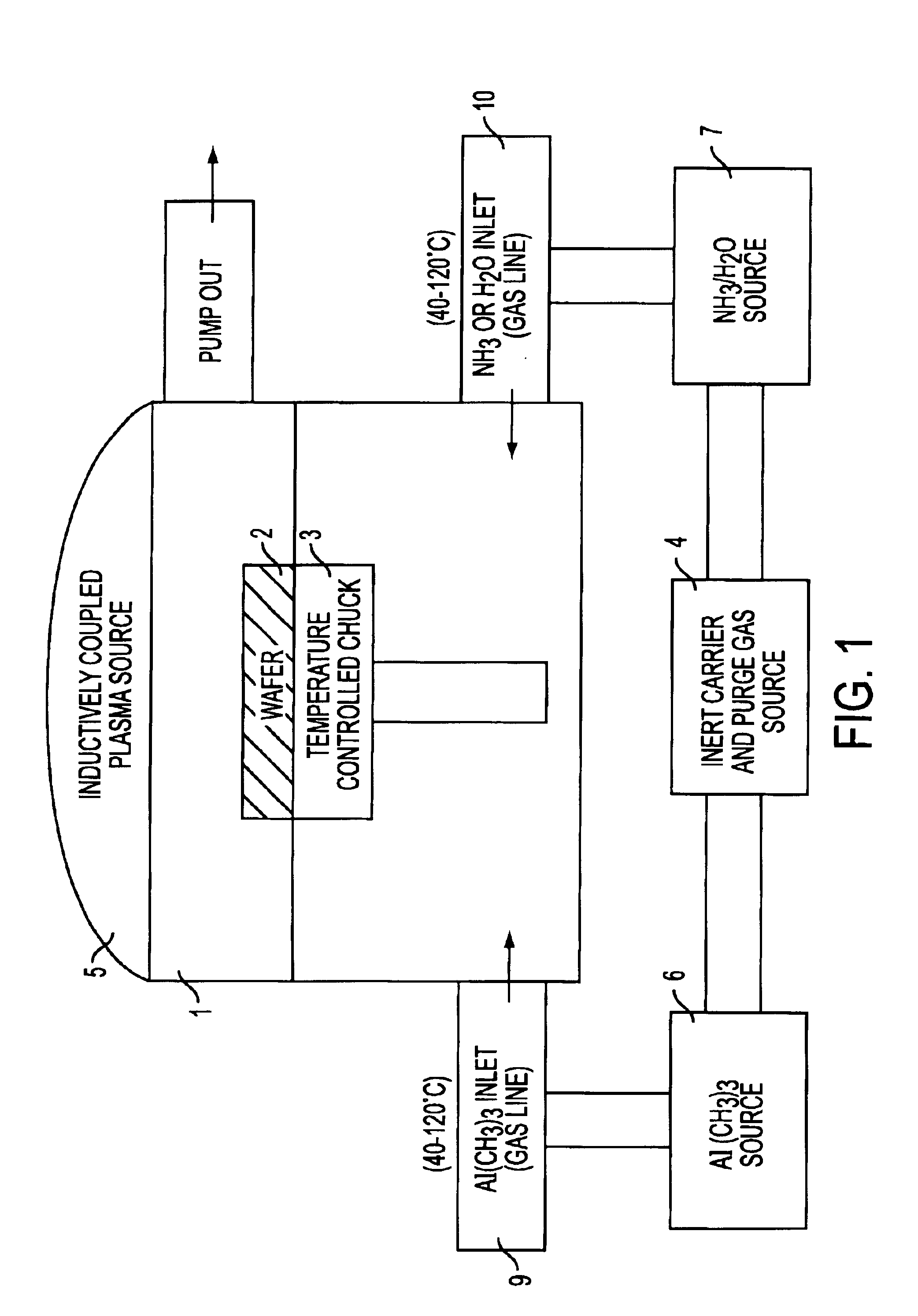 Method of fabricating a multilayer dielectric tunnel barrier structure