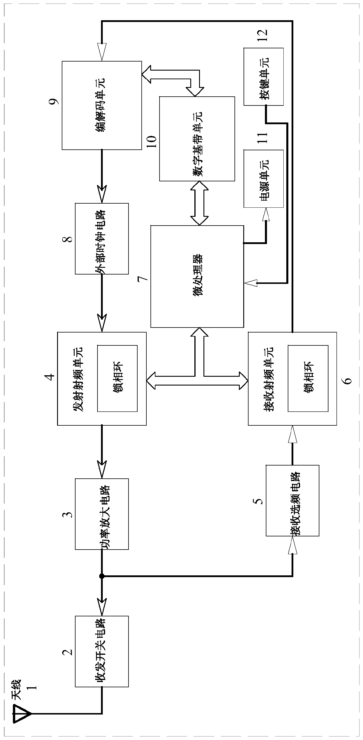 Vehicle-mounted interphone with same-frequency relay function