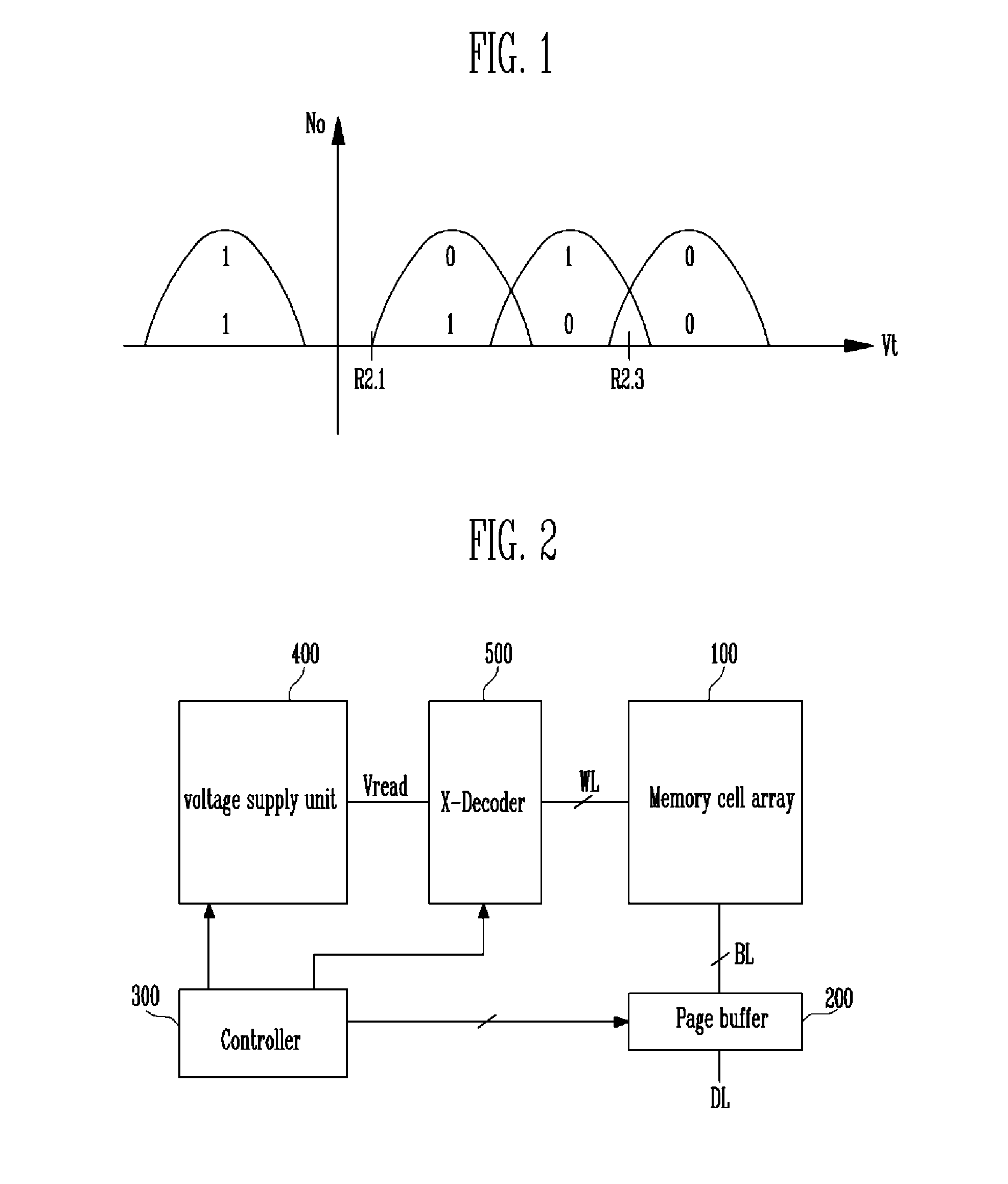 Semiconductor memory device and method of reading out the same