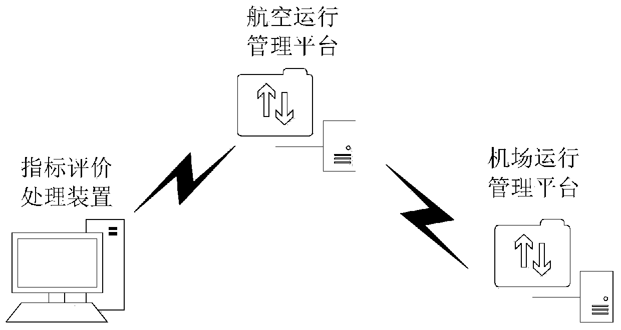 Method and system for optimizing virtual occupied flight shifts