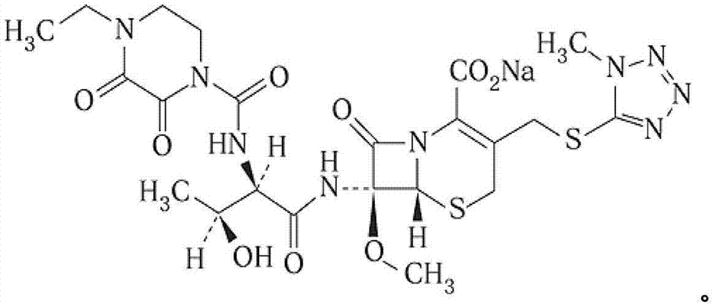 Cefbuperazone sodium composition powder for injection and preparation method thereof