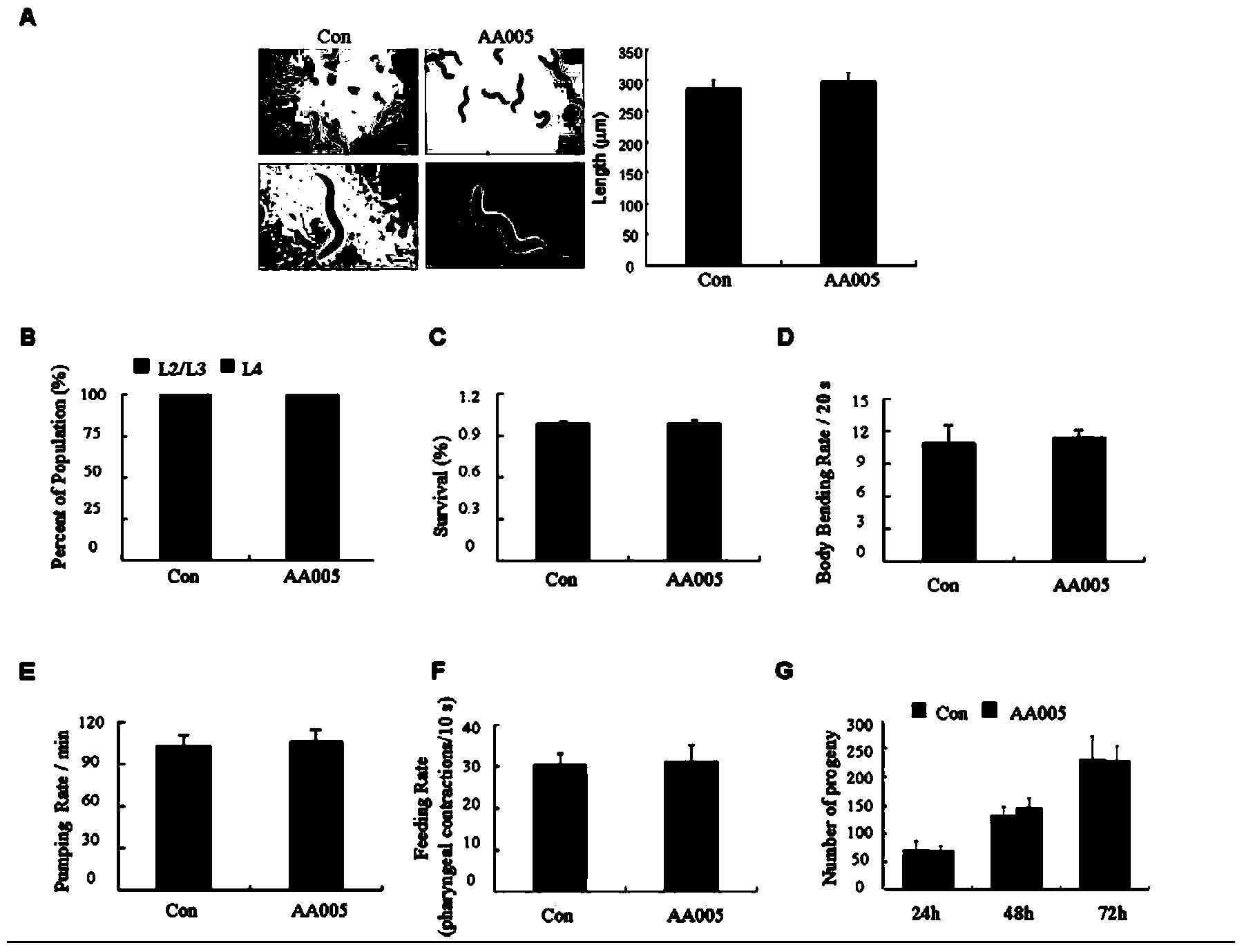 Method for accurately and rapidly identifying drug target of active compound obtained by phenotypic screening