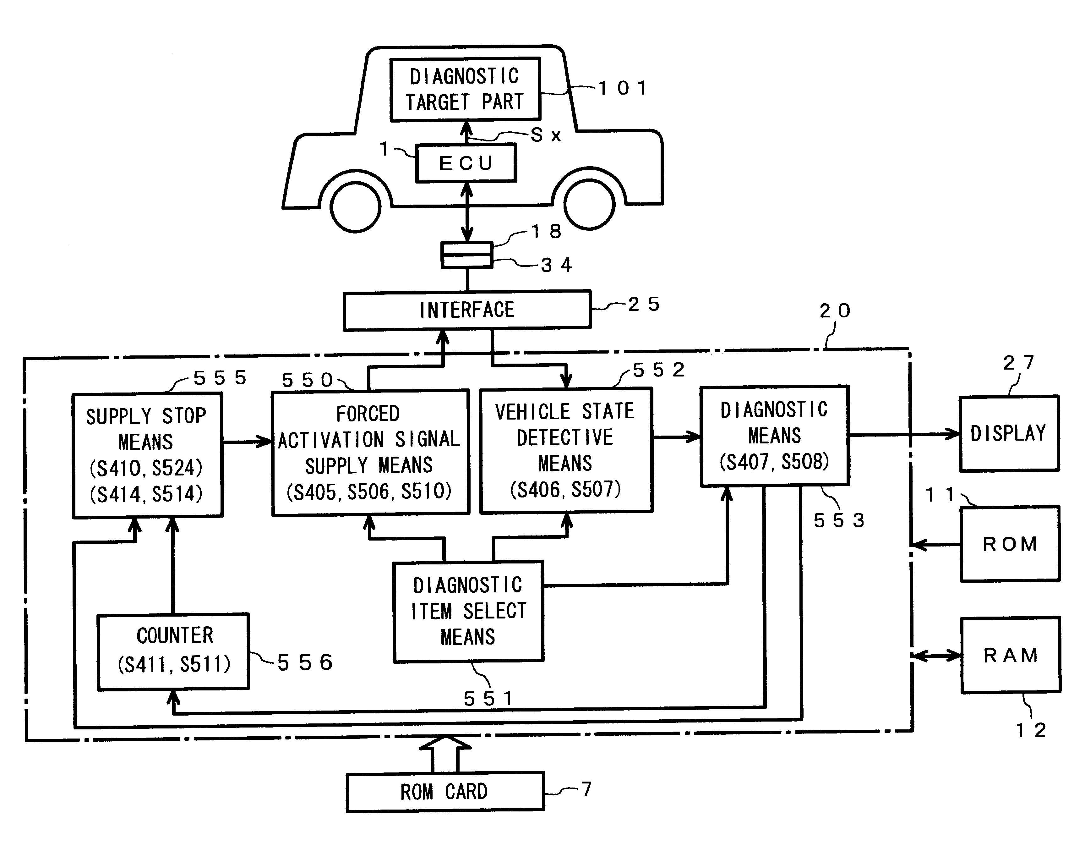 Method and device for diagnosis for vehicle