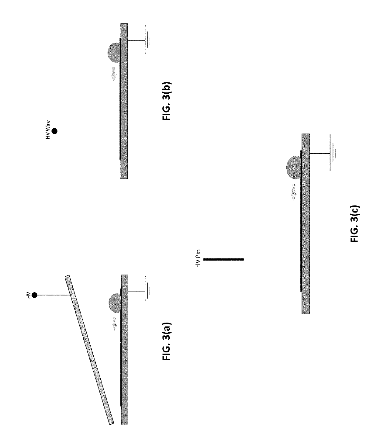 Controlled liquid/solid mobility using external fields on lubricant-impregnated surfaces