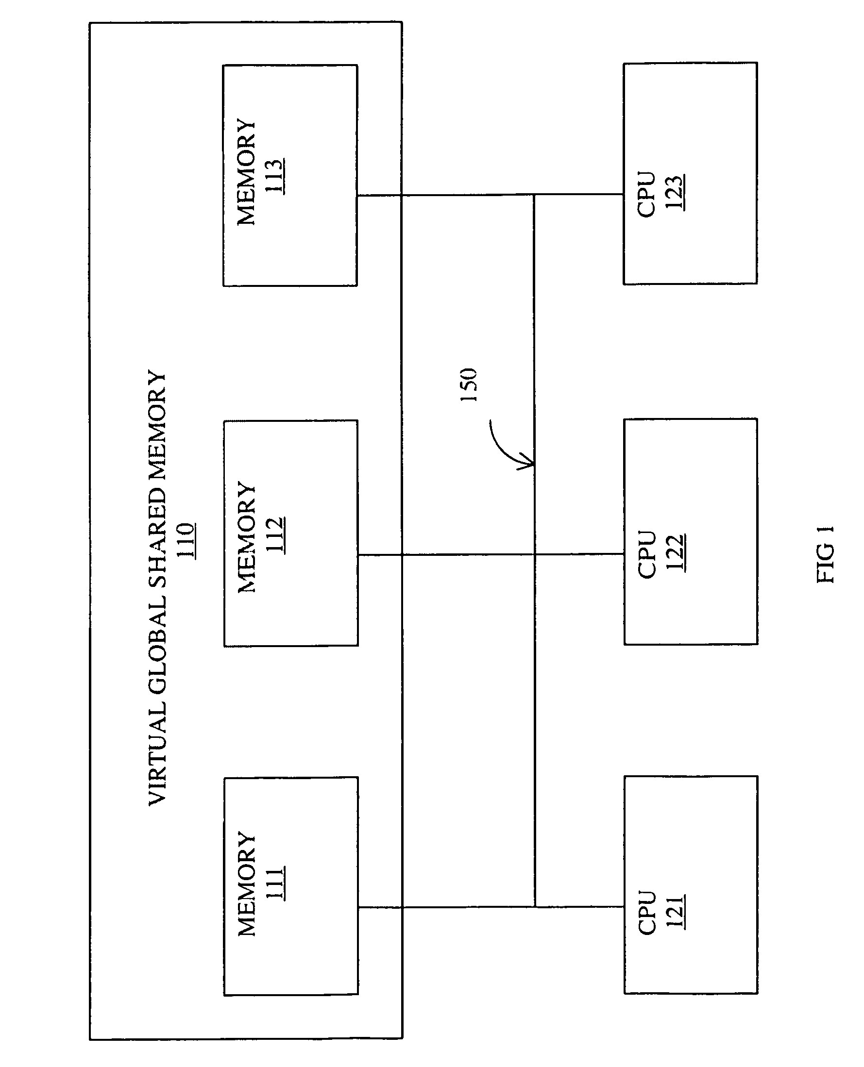 Unity parallel processing system and method