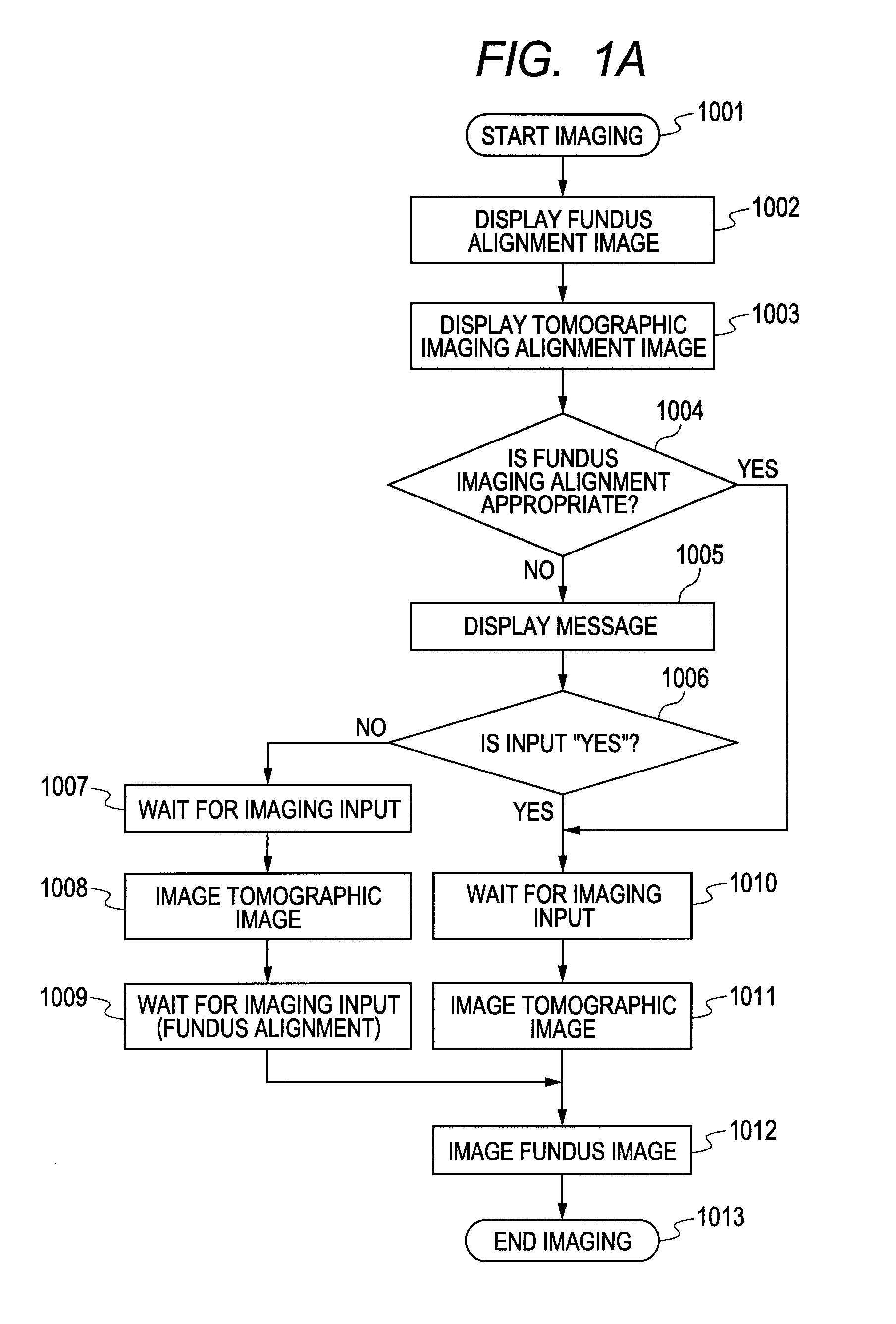 Image capture apparatus and method