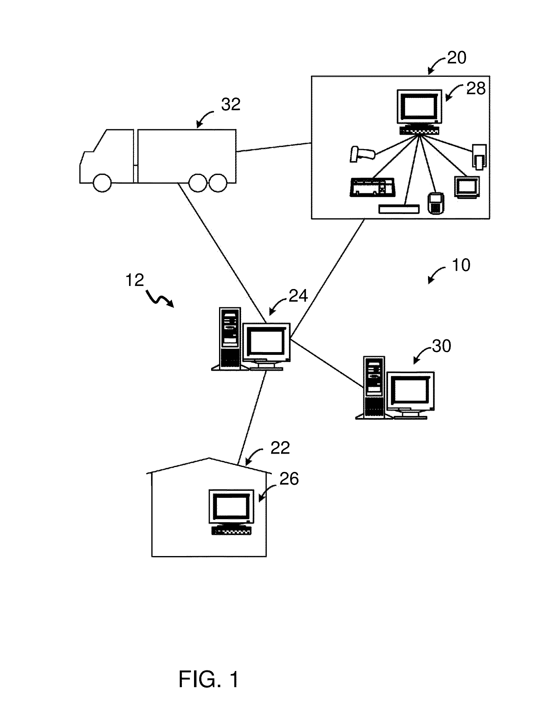 System, method, and non-transitory computer-readable storage media for allowing a customer to place orders remotely and for the order assembler to communicate directly with the customer