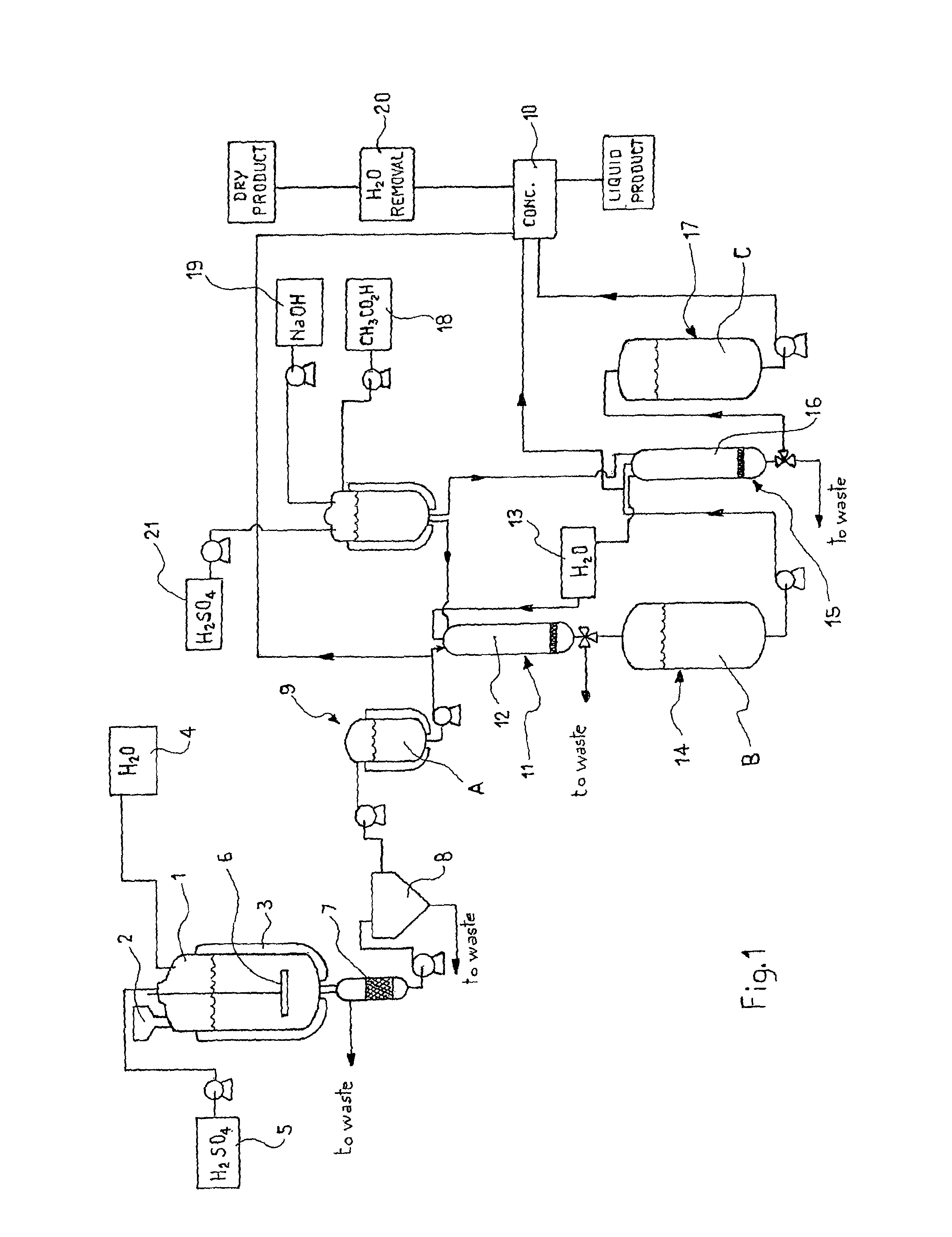 Process and apparatus for the production of hydroxytyrosol containing extract from olives and solids containing residues of olive oil extraction