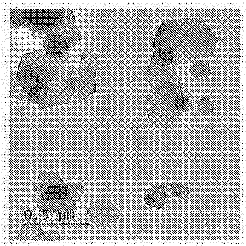 Process for preparing small size layered double hydroxide particles