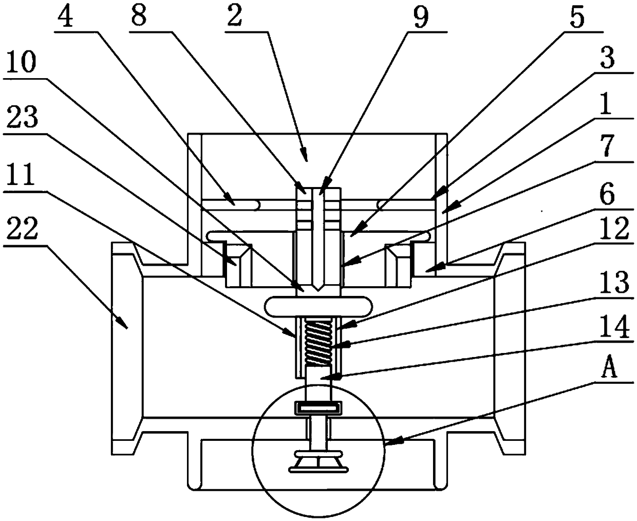 Novel bidirectional pressure protection valve and method