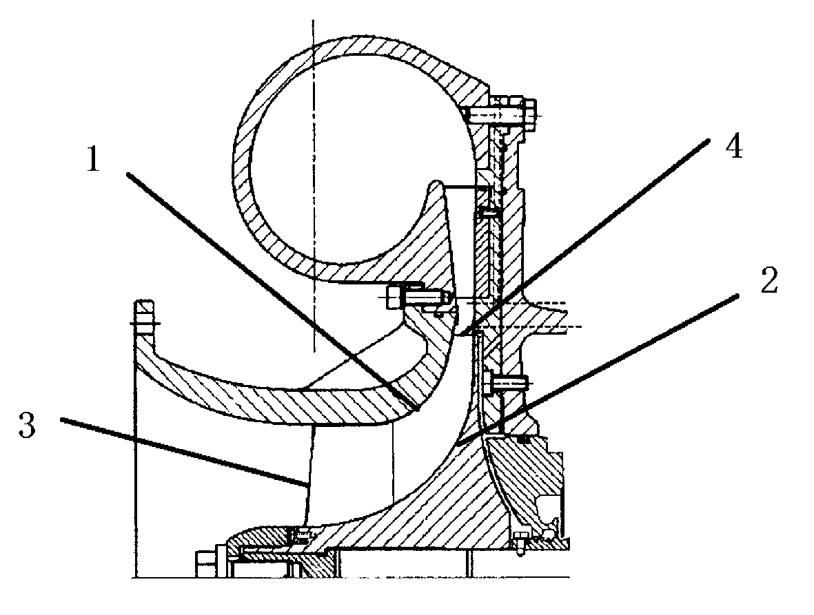 Centrifugal impeller flow passage design method for controlling curvature distribution