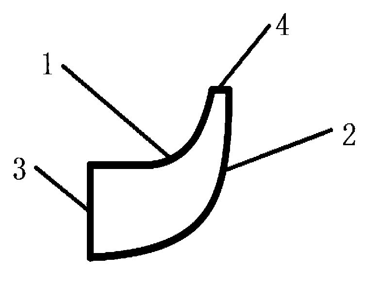 Centrifugal impeller flow passage design method for controlling curvature distribution