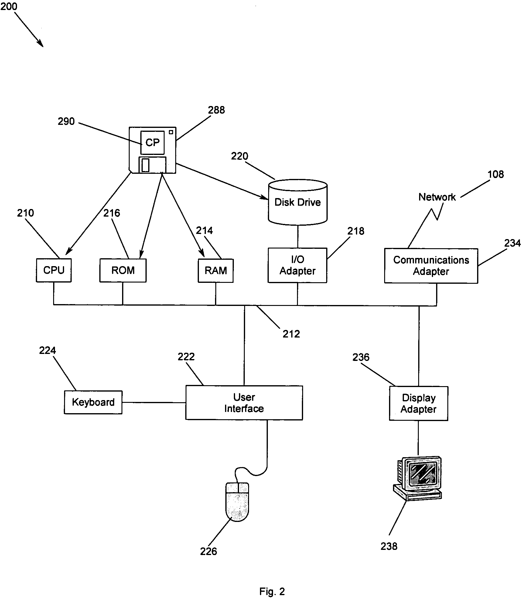 Method, apparatus and program storage device for providing automated tracking of security vulnerabilities