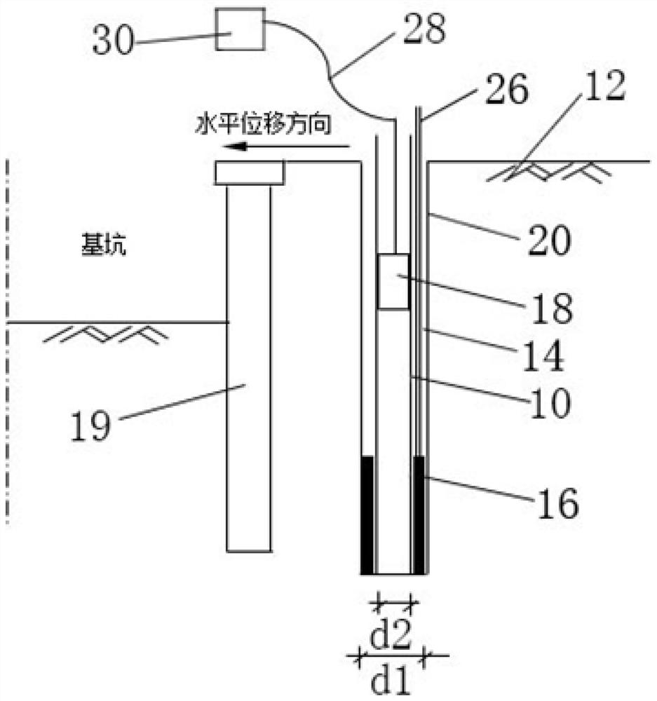 Method for improving horizontal displacement test precision of deep soil body