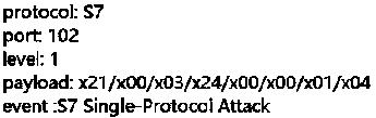 Honeypot system with signature function in field of industrial control