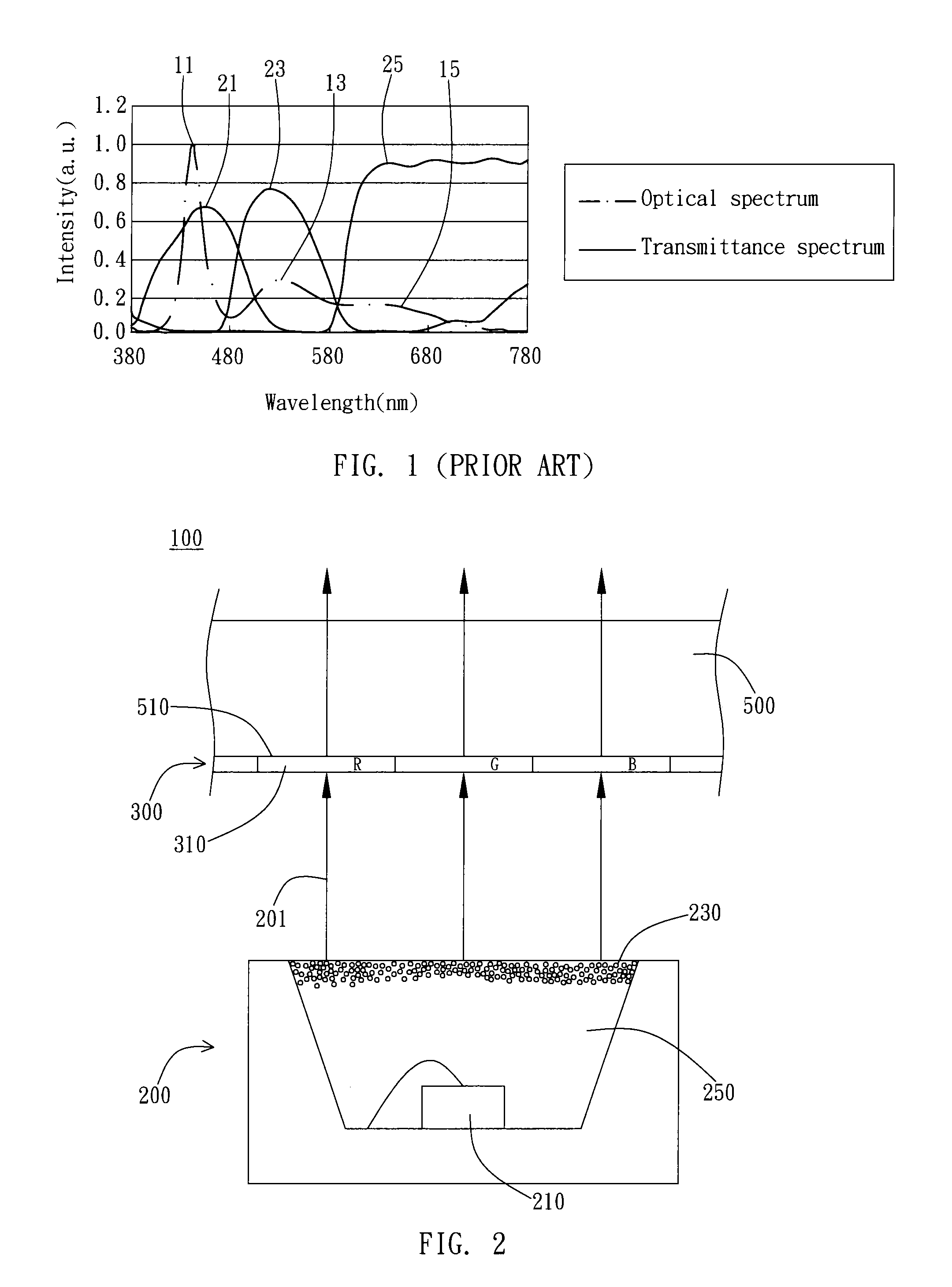 Display Device with Quantum Dot Phosphor and Manufacturing Method Thereof