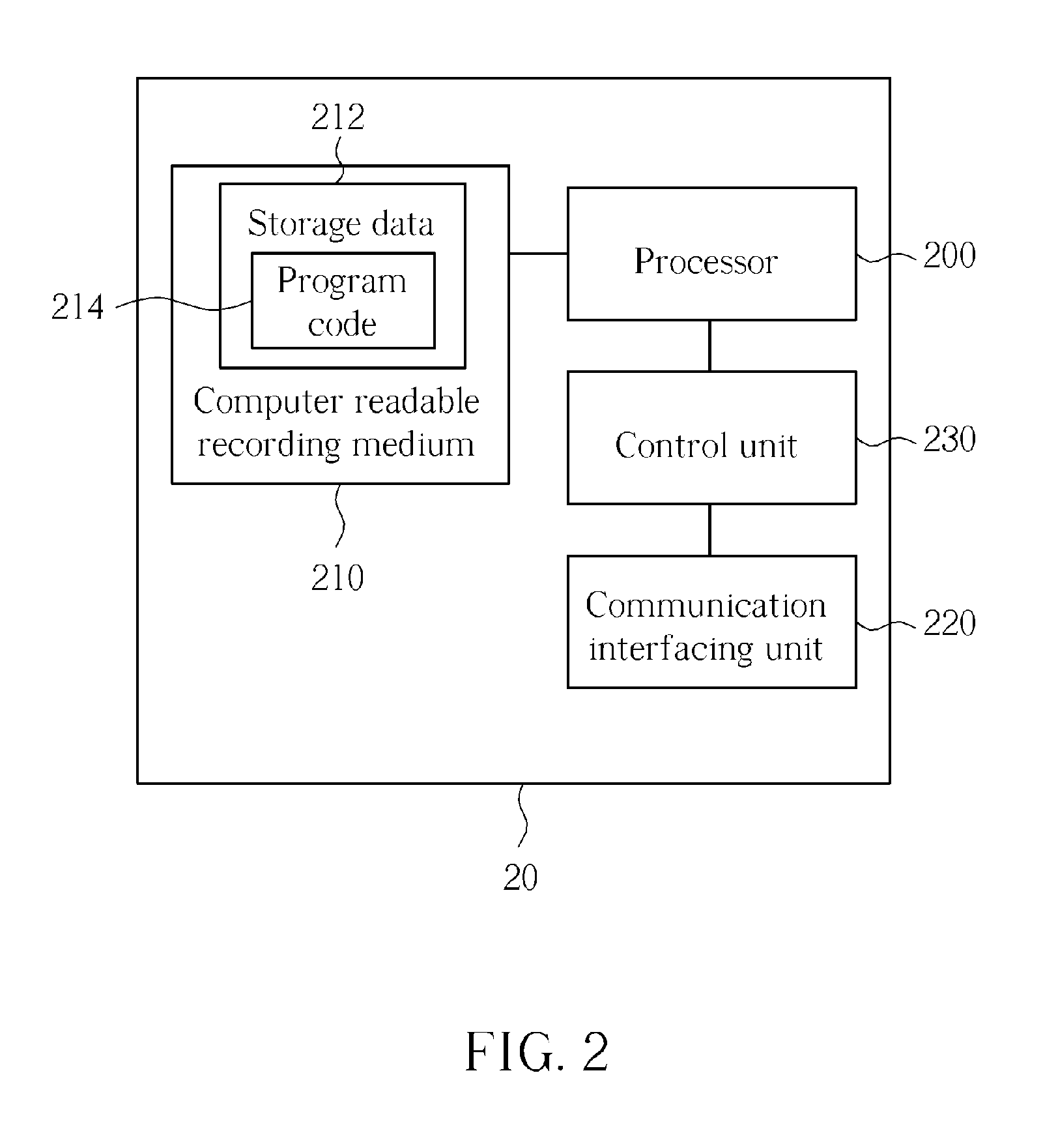 Method and related communication device for transmission and reception of natural disaster warning notification message in a wireless communication system