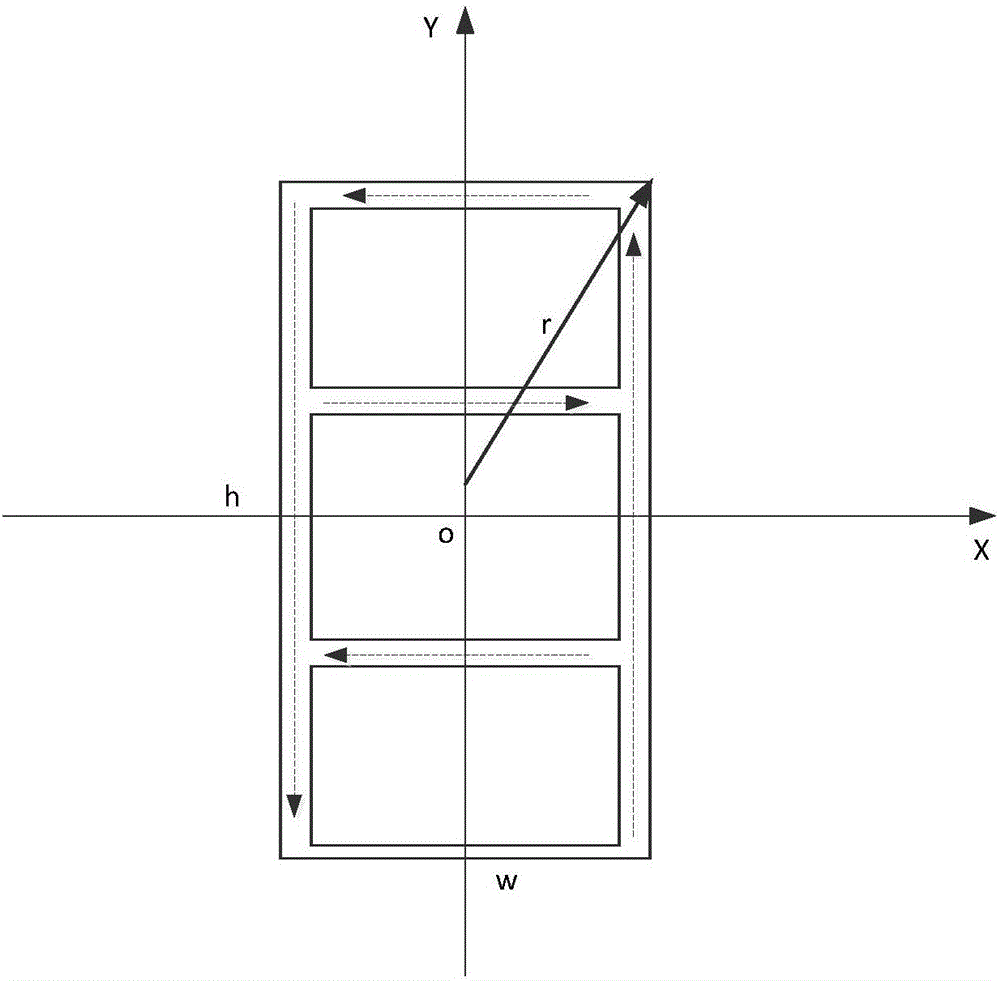 Automatic detection method for partial discharge of switch cabinet based on multi-vision system
