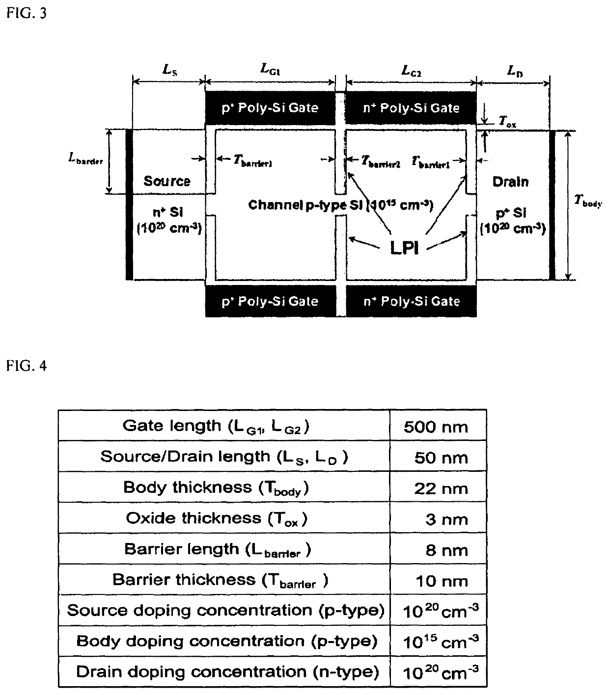 Feedback 1T DRAM device having localized partial insulating layers